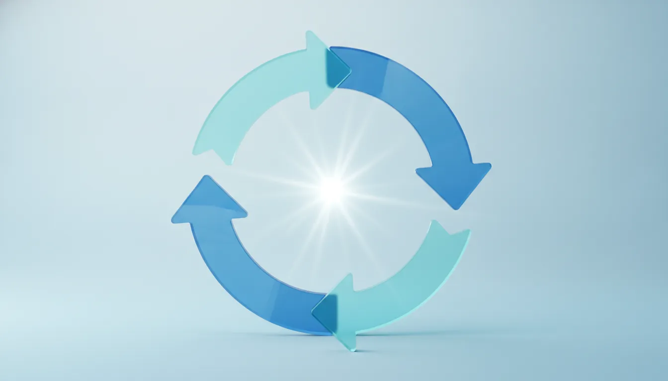 Infographic of a continuous coaching and quality improvement cycle for underwriting teams