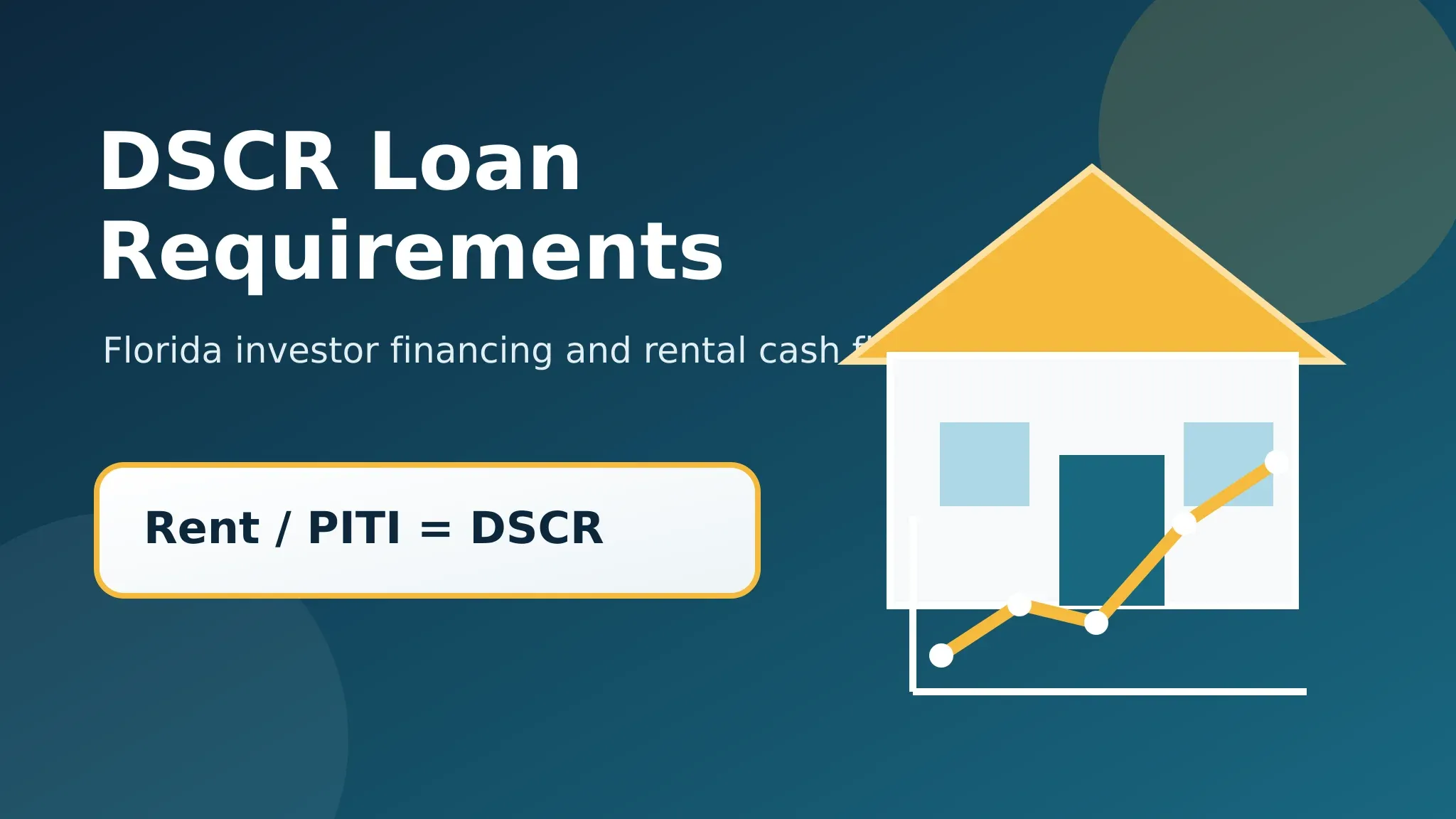 DSCR loan requirements for Florida investors shown with rental home, cash flow chart, and DSCR formula
