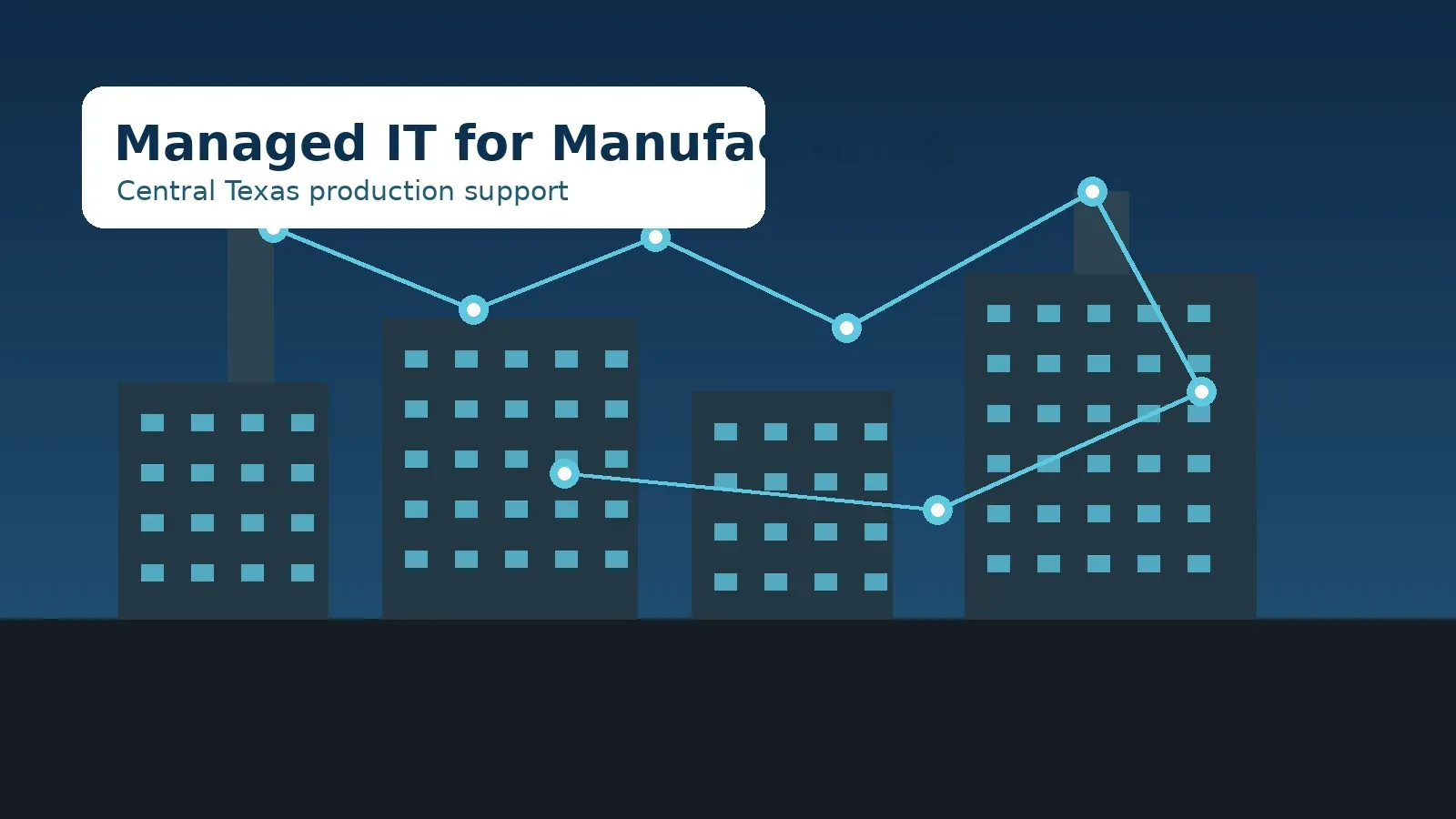 Managed IT services for manufacturing companies in Central Texas