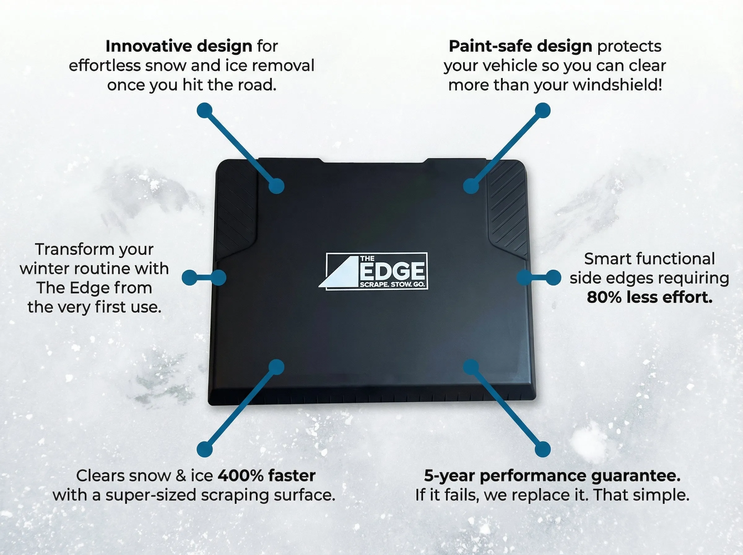 Large-format ice scraper prepared for repeated winter vehicle use
