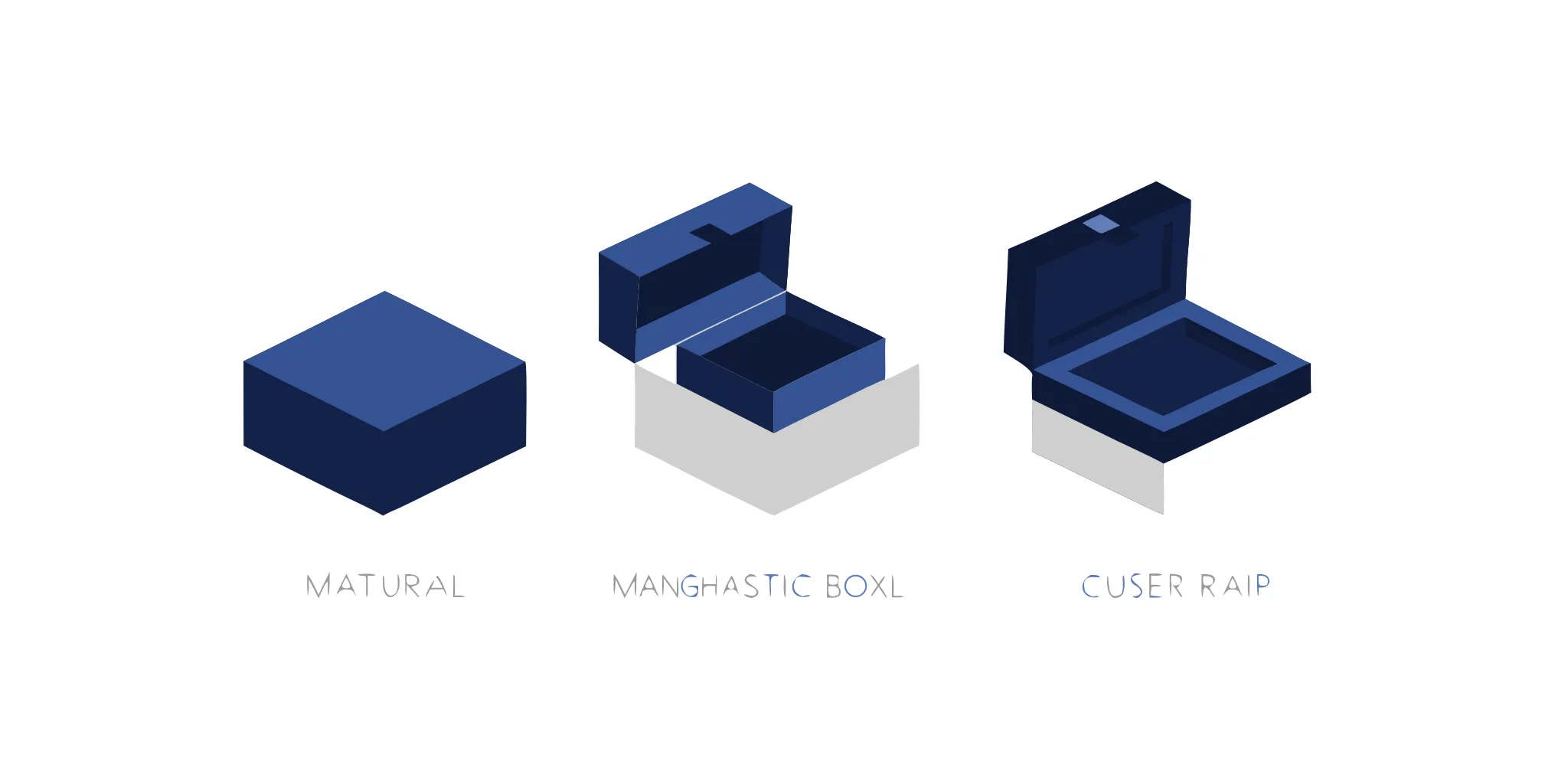 Blue custom retail packaging boxes displayed in three stages of the unboxing experience.