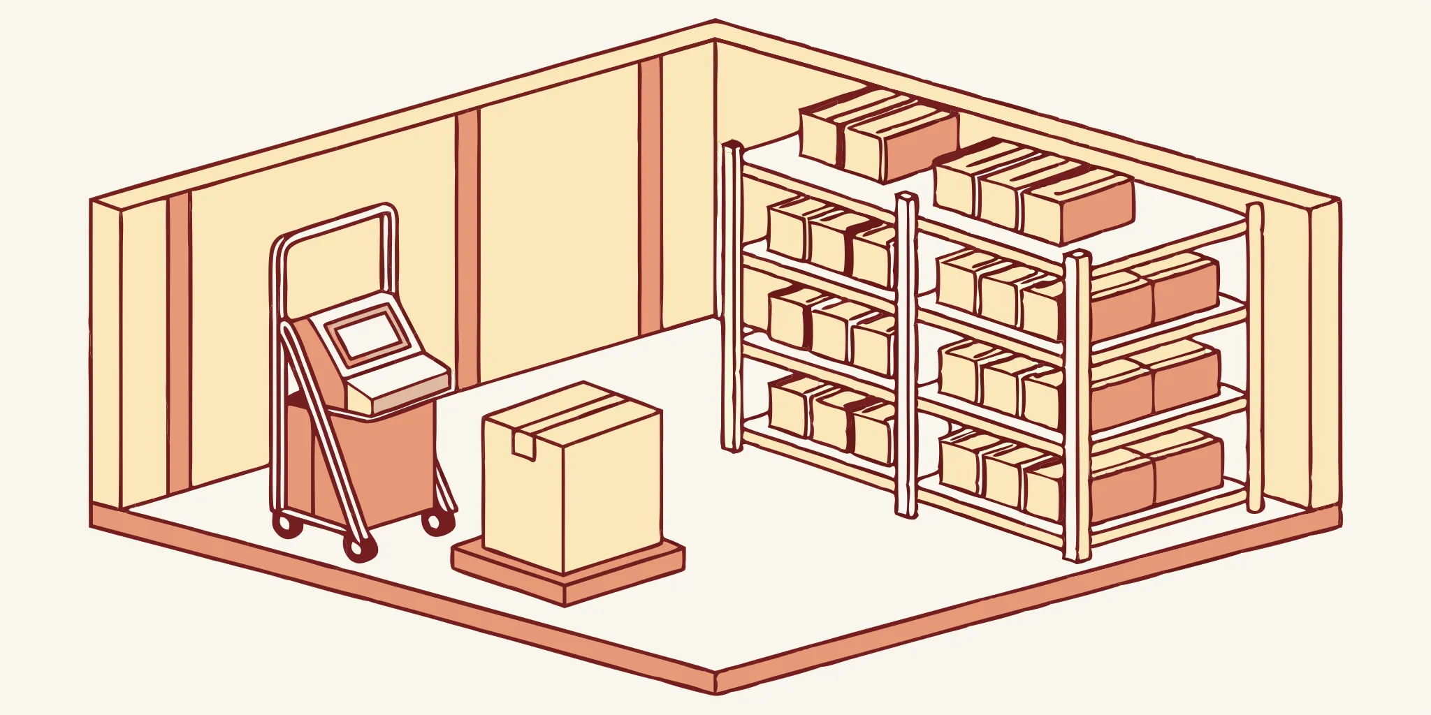 Retail inventory control system in warehouse.
