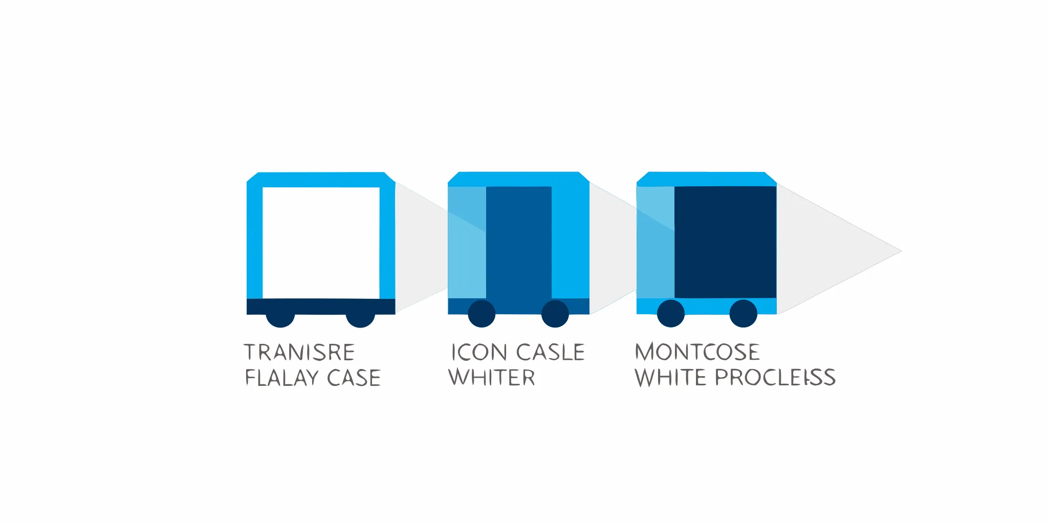 Three blue mobile display cases on wheels showing an evolution in design.