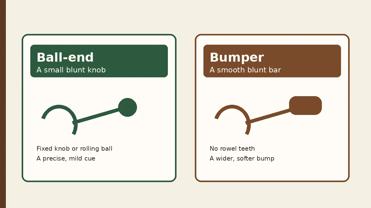 Diagram contrasting a ball-end spur knob with a smooth bumper spur bar