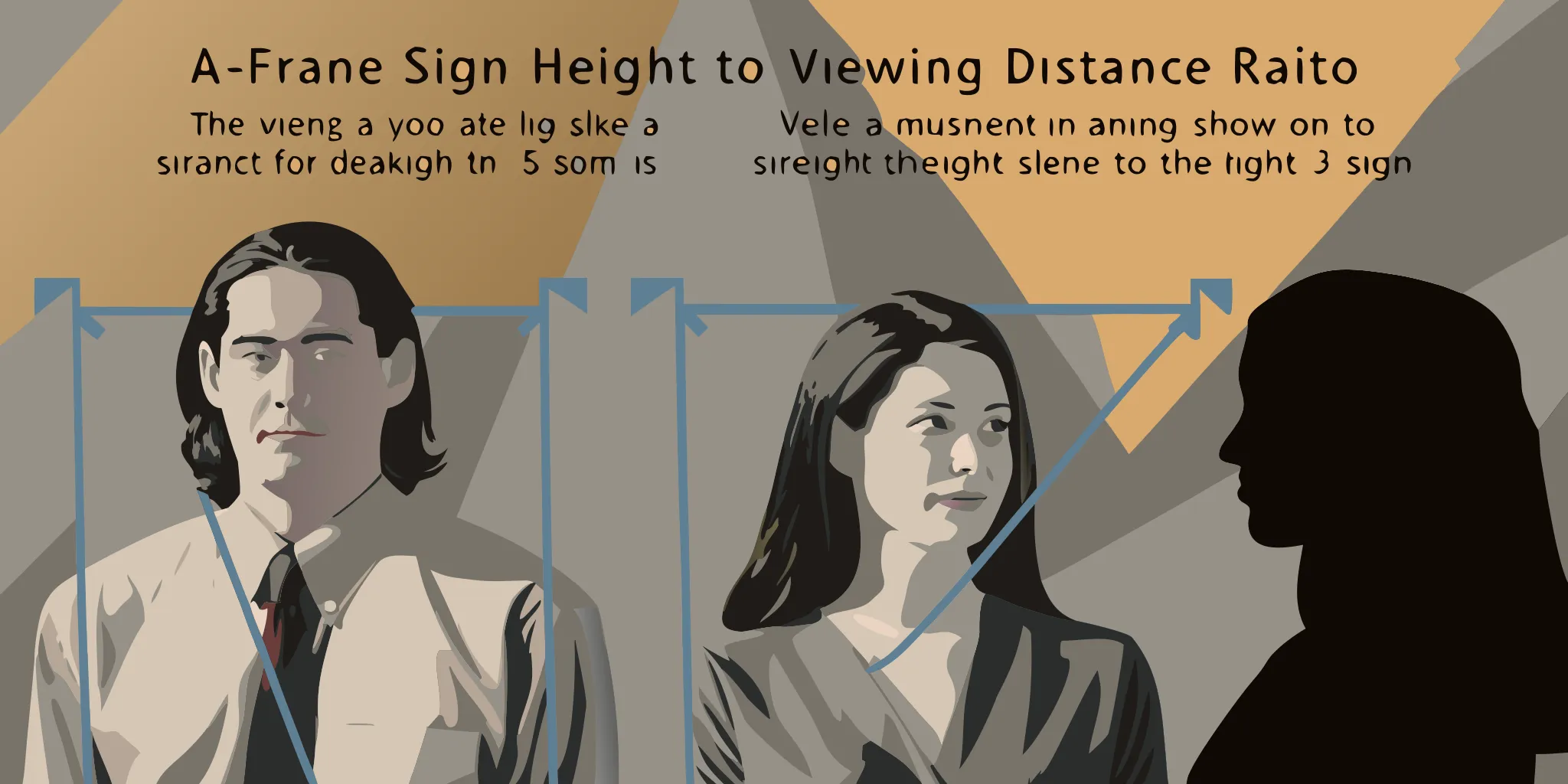 Diagram showing A-frame sign letter height to viewing distance ratio with measurement guidelines