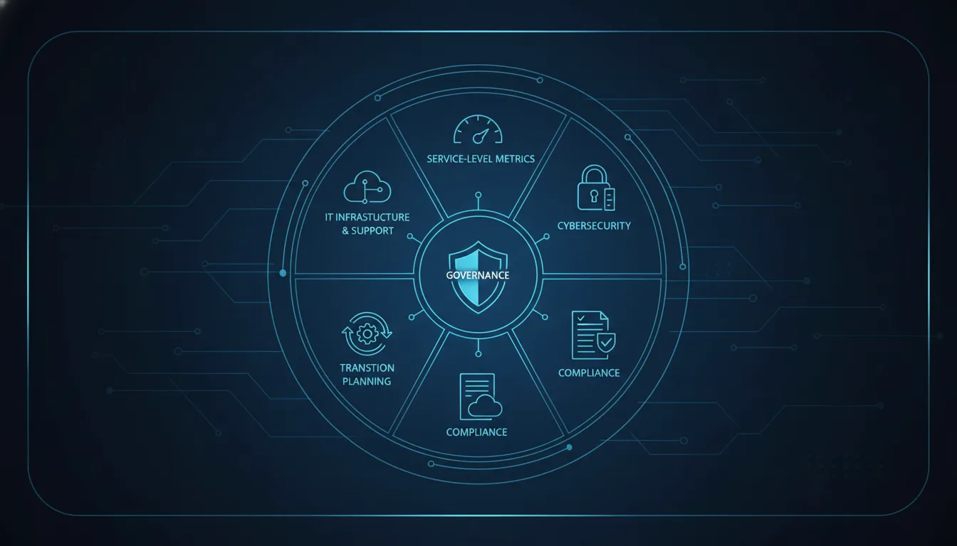 CIO framework for evaluating a managed IT services provider