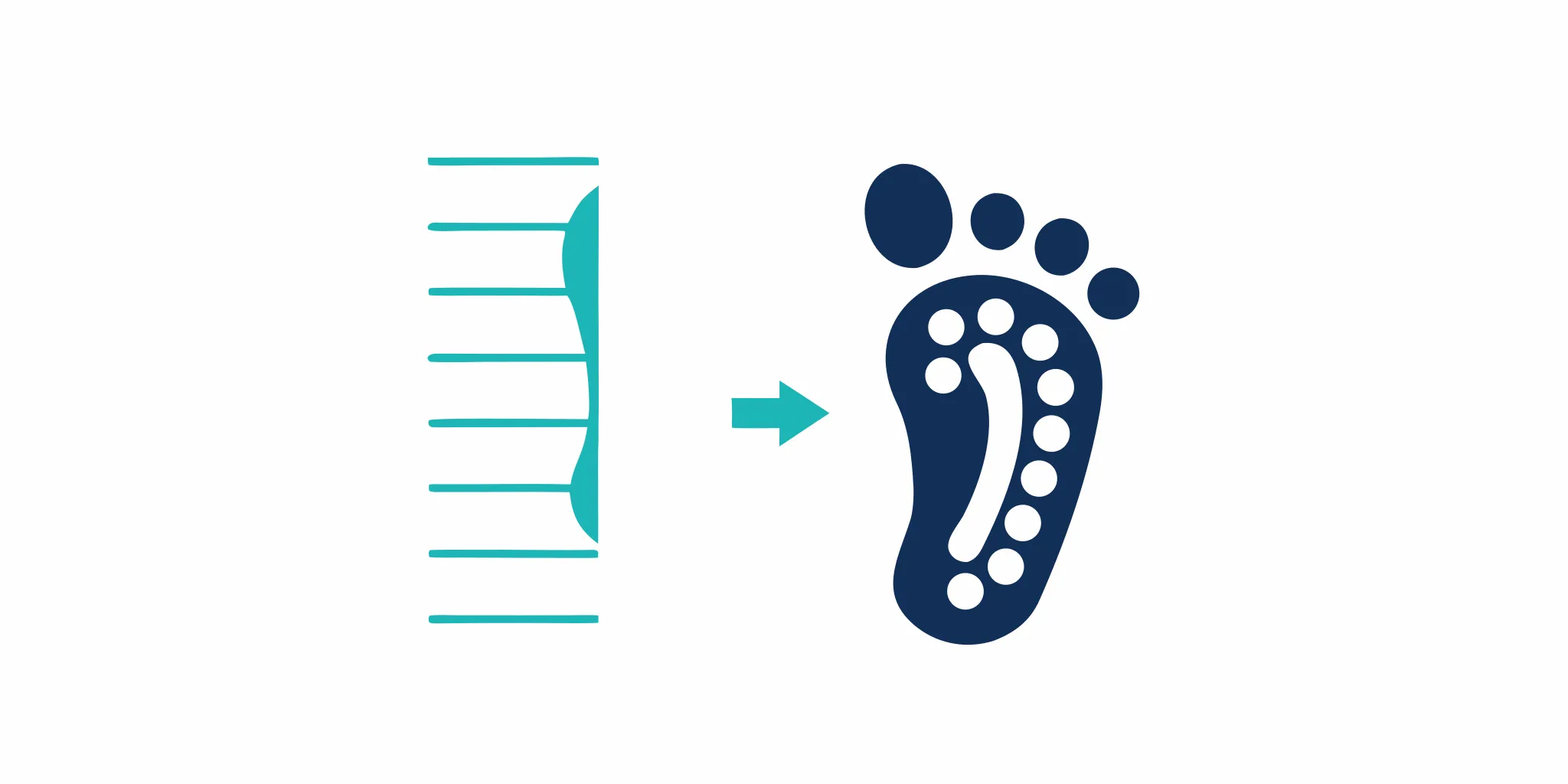 An educational diagram of child plantar wart locations on the sole of the foot compared to healthy skin
