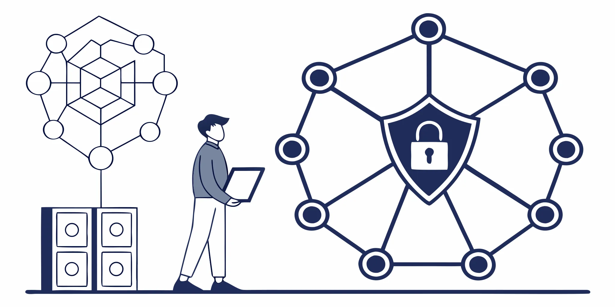 Know Your Agent identity, permission, and governance control layers