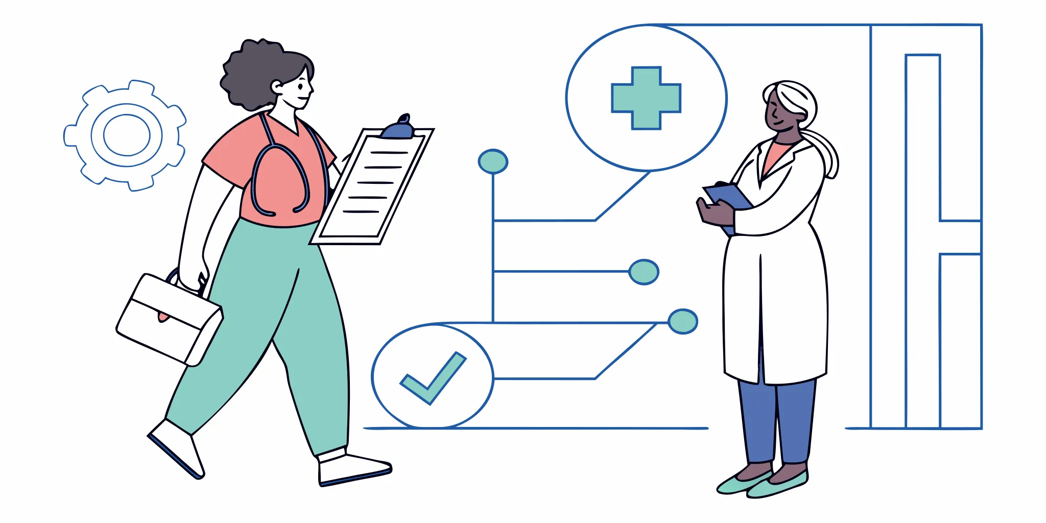 Risk-based patient identity proofing checkpoints for telehealth