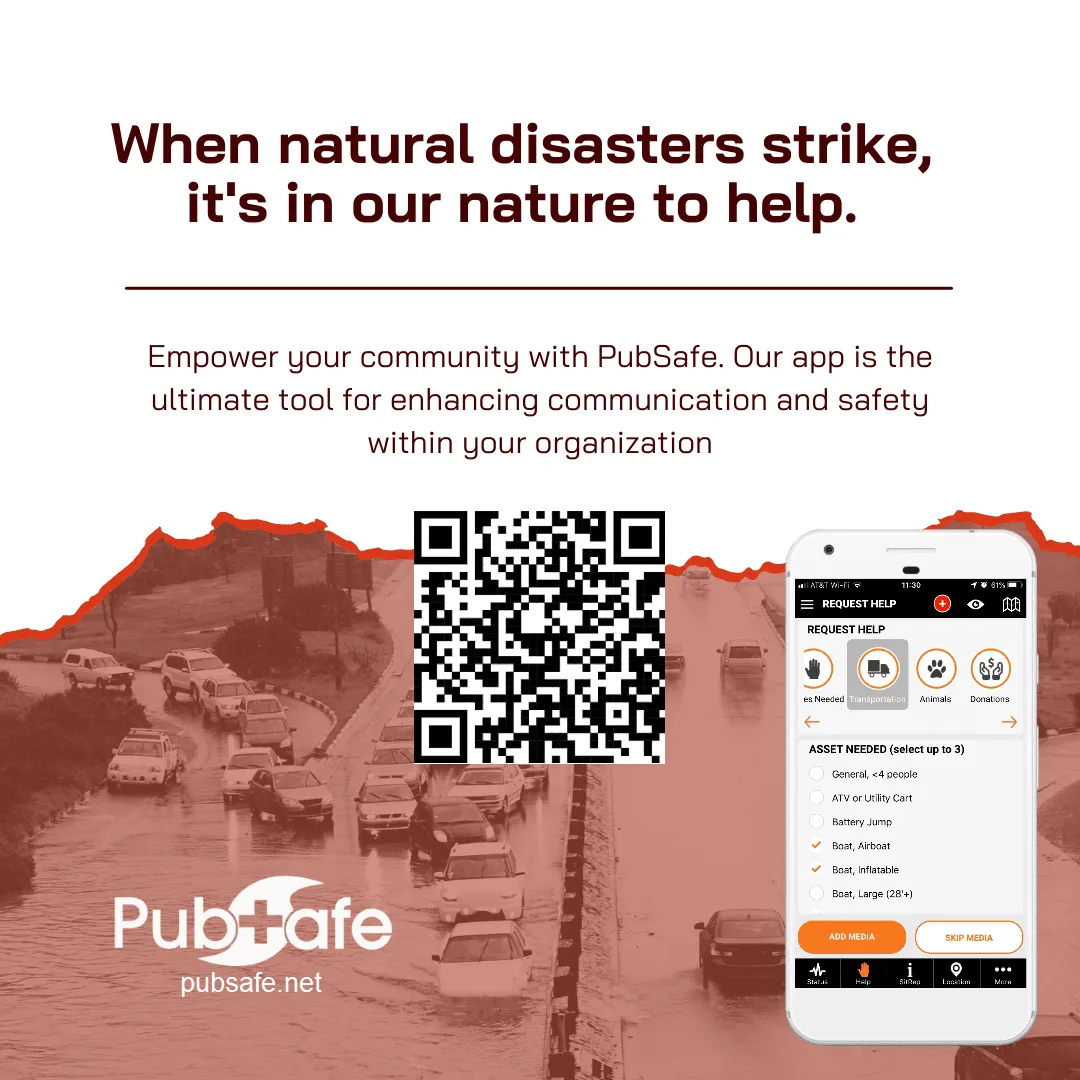 Community and emergency organizations coordinating disaster response