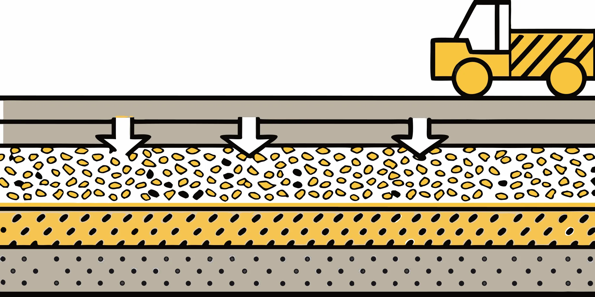 Prepared base layers for a Class 5 gravel driveway