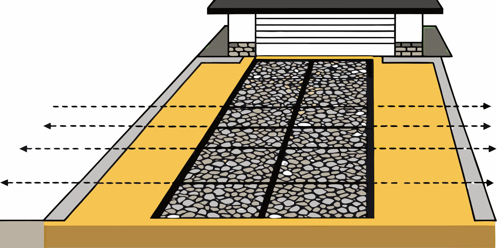 Compacted road base gravel layer for a Minnesota driveway