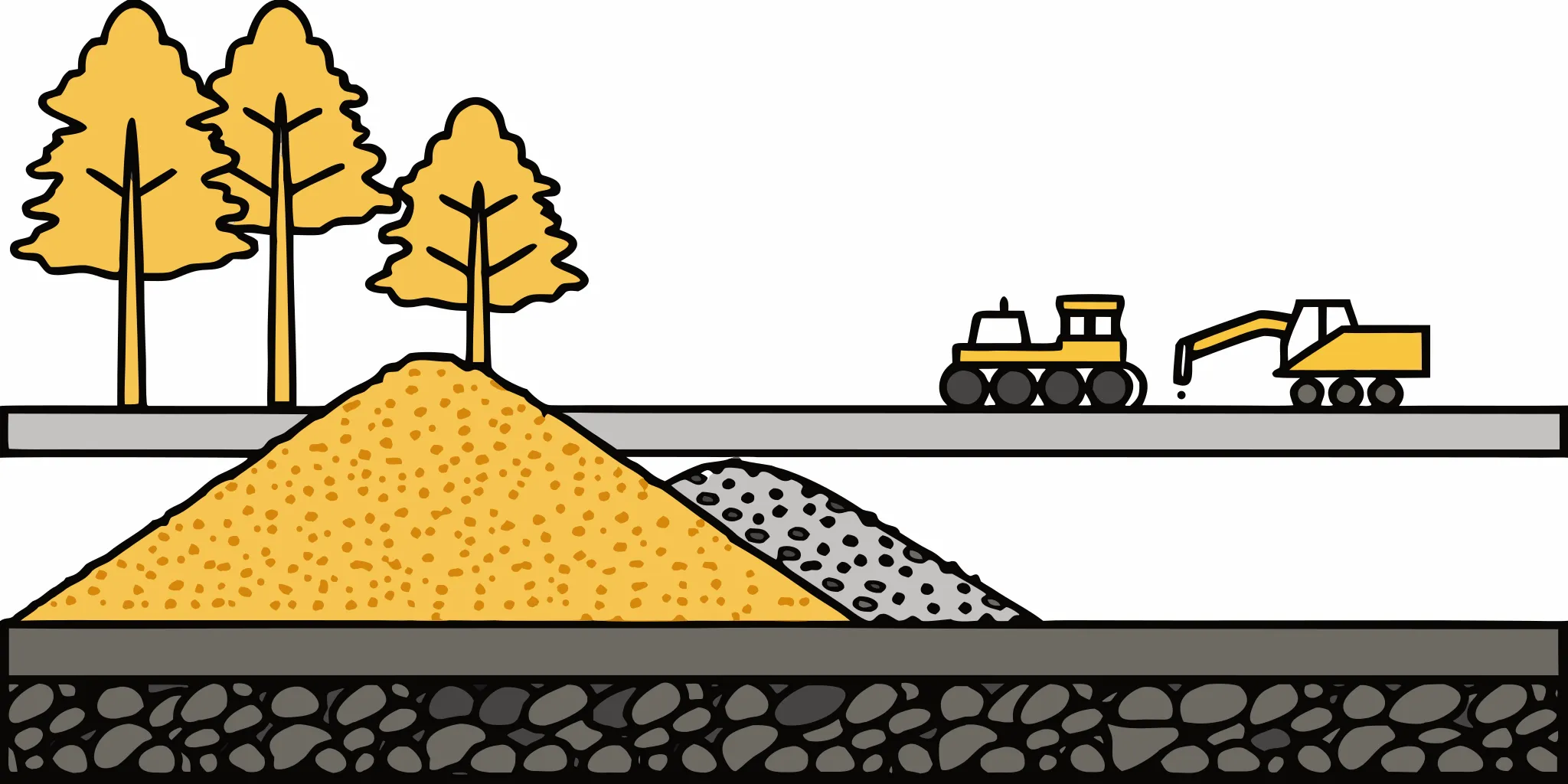 Screened sand staged beside a gravel base for a Minnesota project