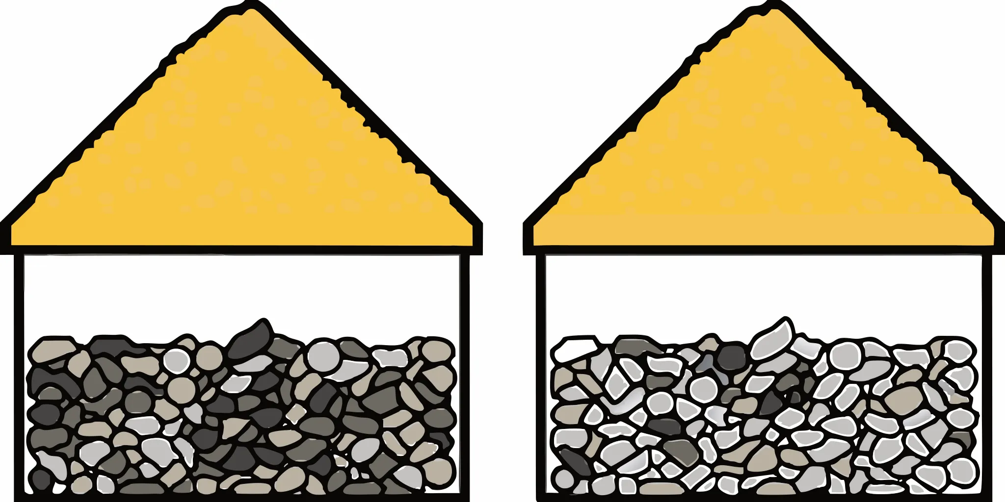 Comparison of screened black dirt and unscreened fill dirt