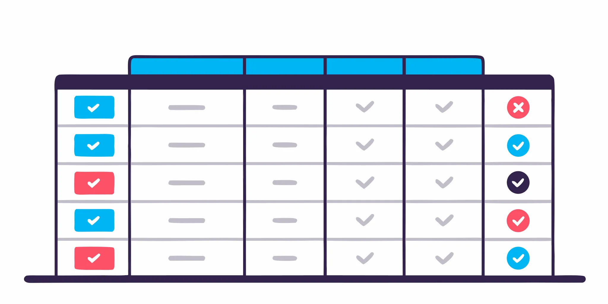 Simplified comparison of invoice financing options including invoice factoring, credit lines and flat fee financing