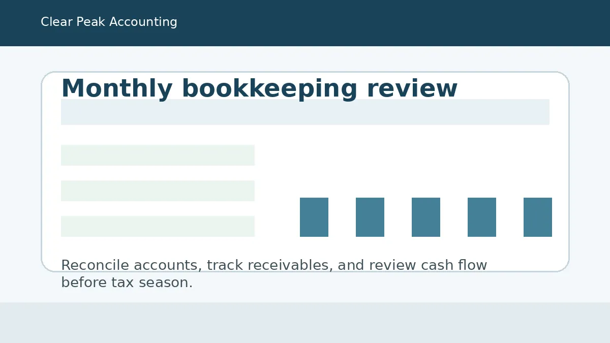 Monthly dashboard for avoiding small business bookkeeping mistakes