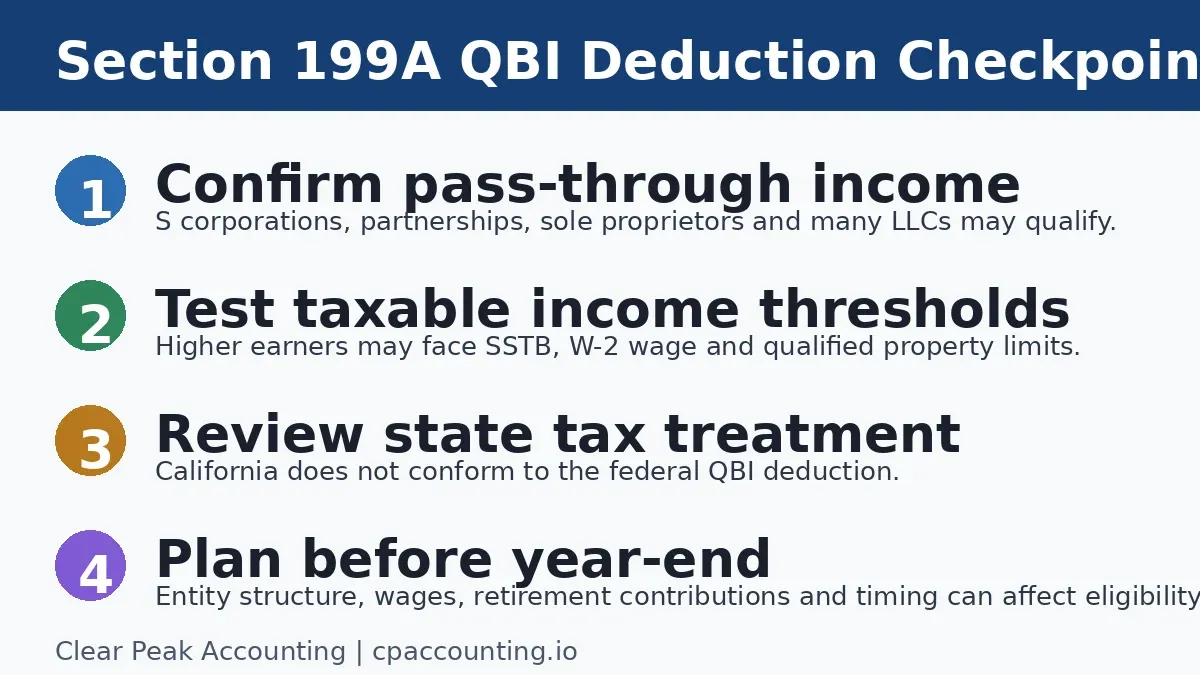 Section 199A QBI deduction checkpoints for pass-through business owners