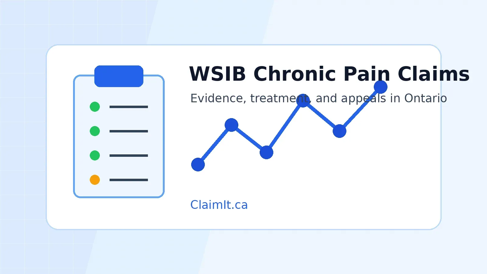 Evidence checklist for WSIB chronic pain claims in Ontario