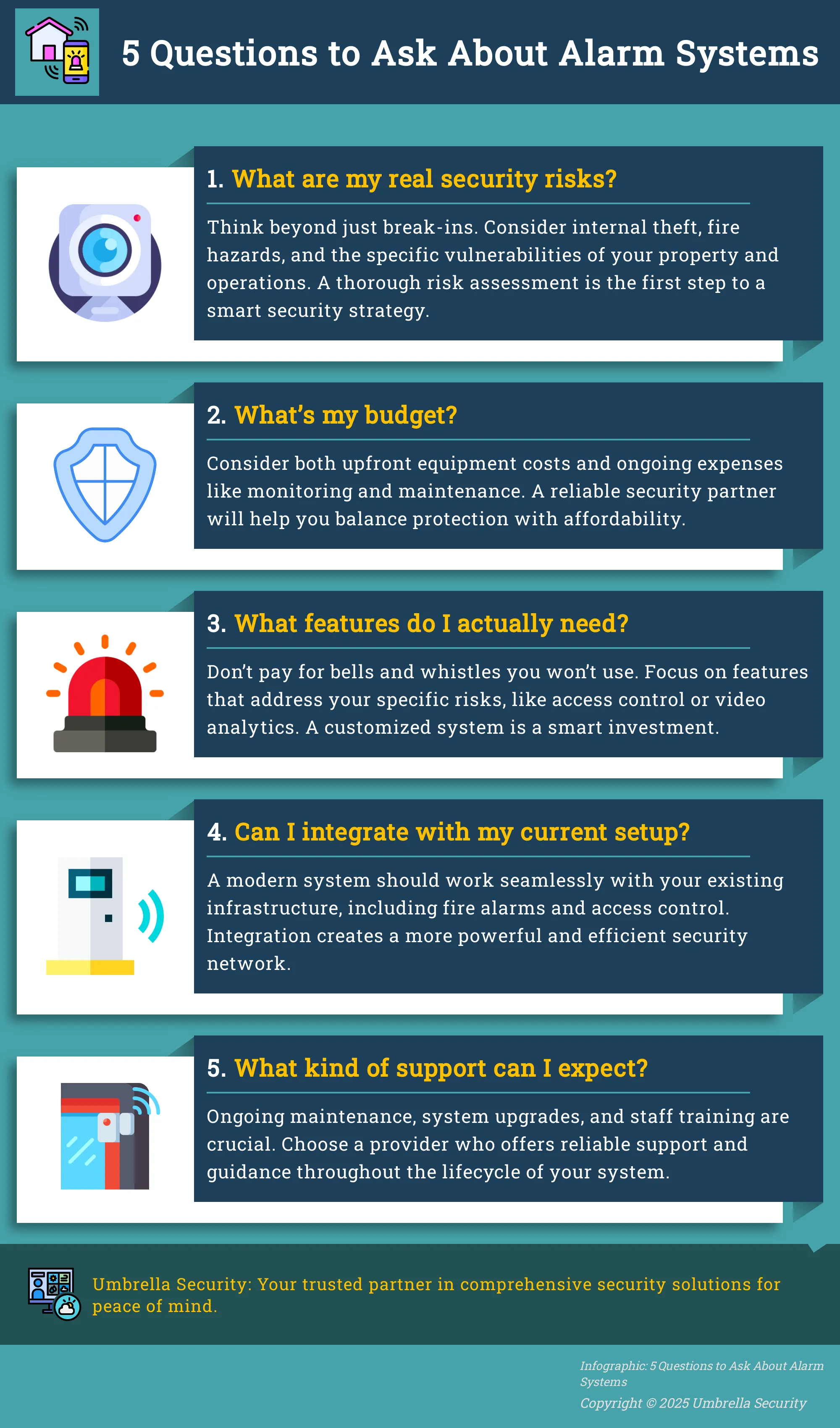 Infographic: 5 Key Questions to Ask When Choosing a Commercial Alarm System