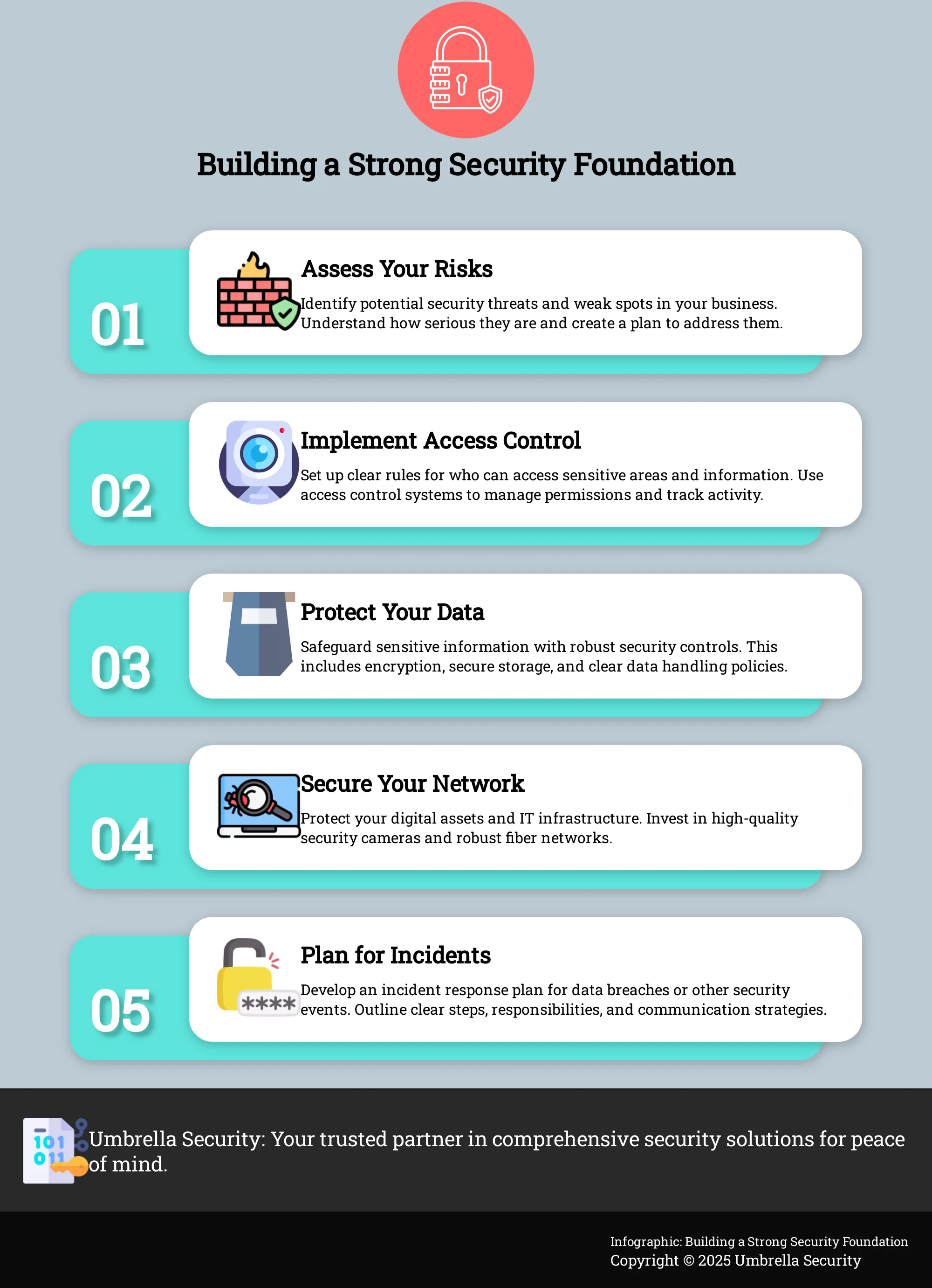 Infographic: 5 Steps to a Strong Security Foundation