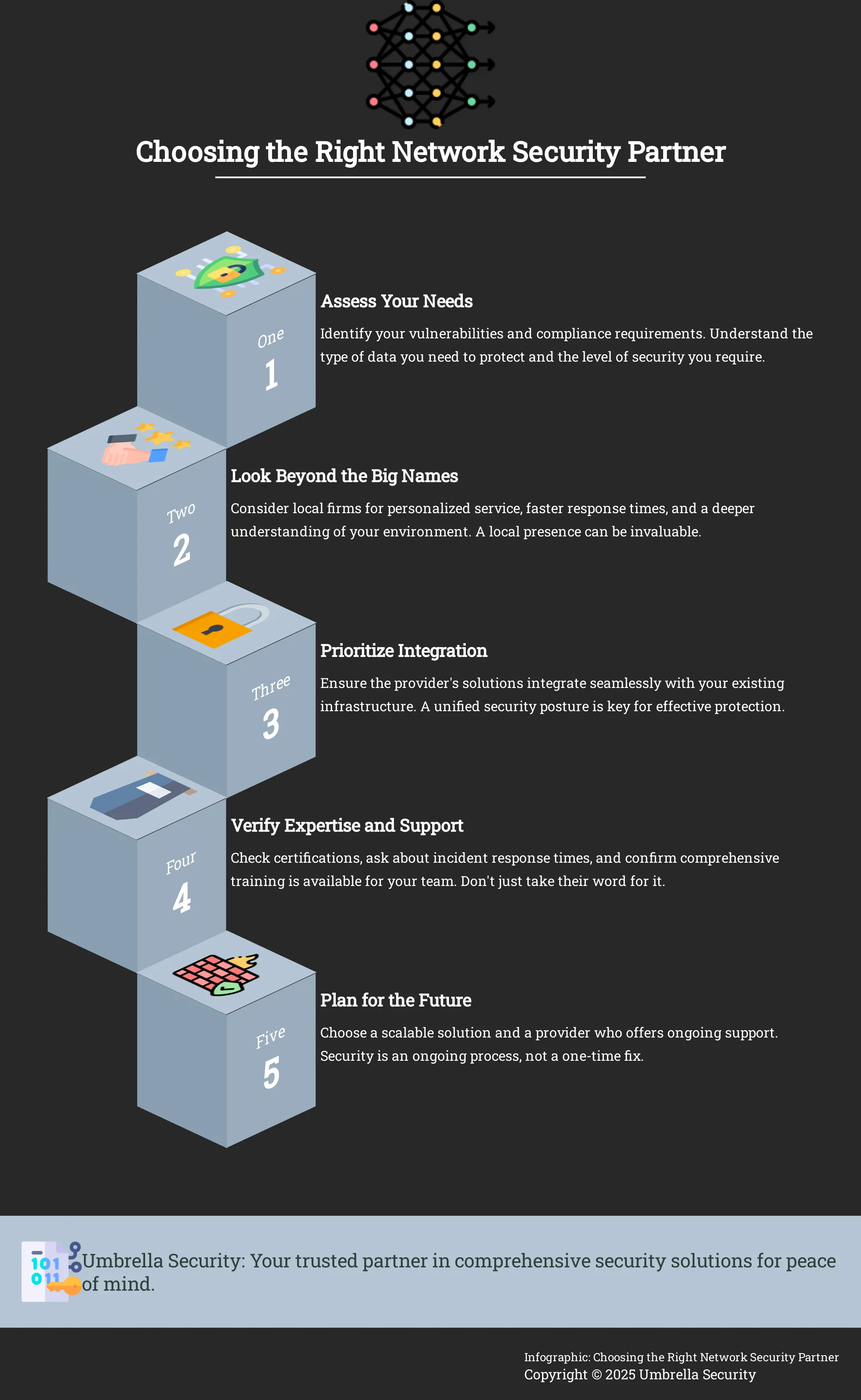 A 5-step guide to finding the right network security company for your business.