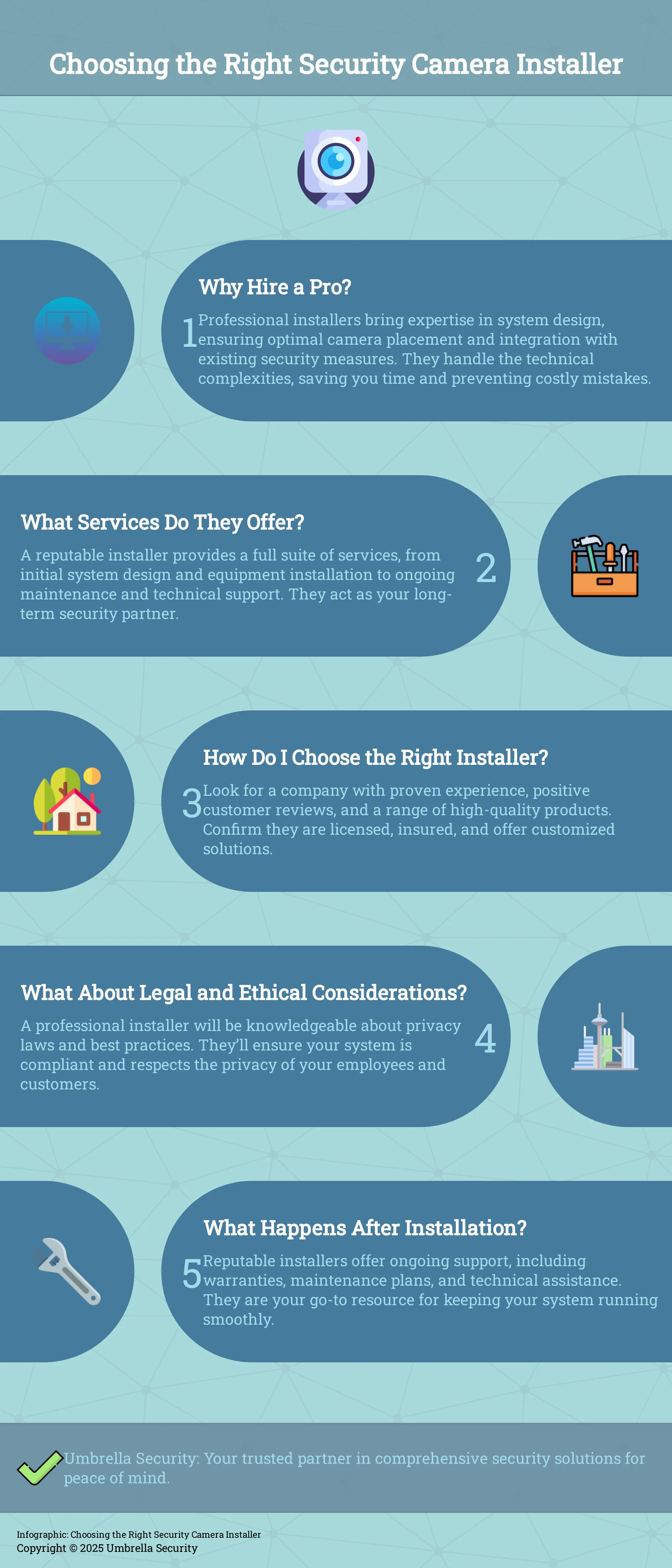 Infographic: 5 Key Questions to Ask When Choosing a Security Camera Installer