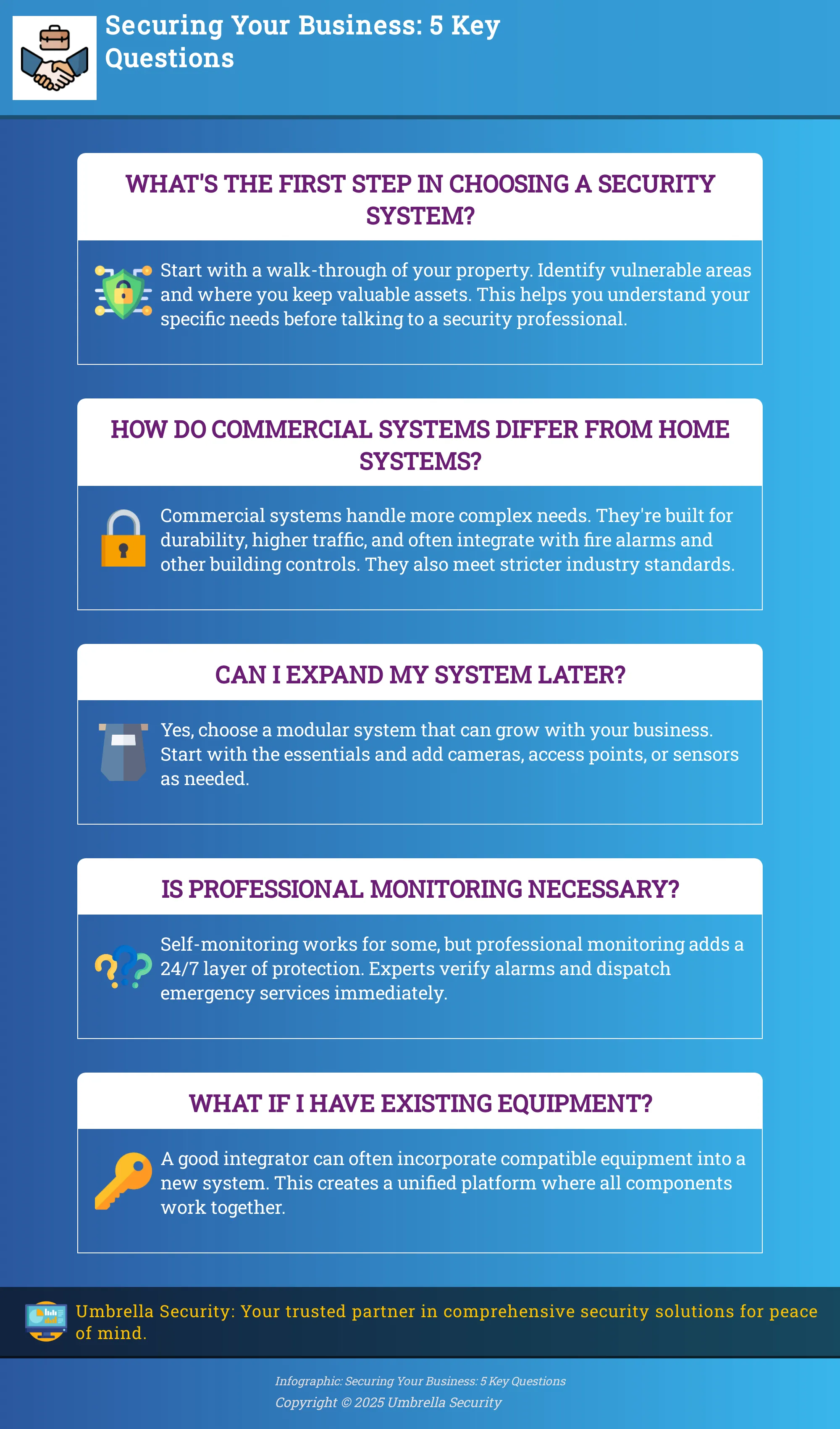 Infographic: 5 questions to ask when choosing a business security system
