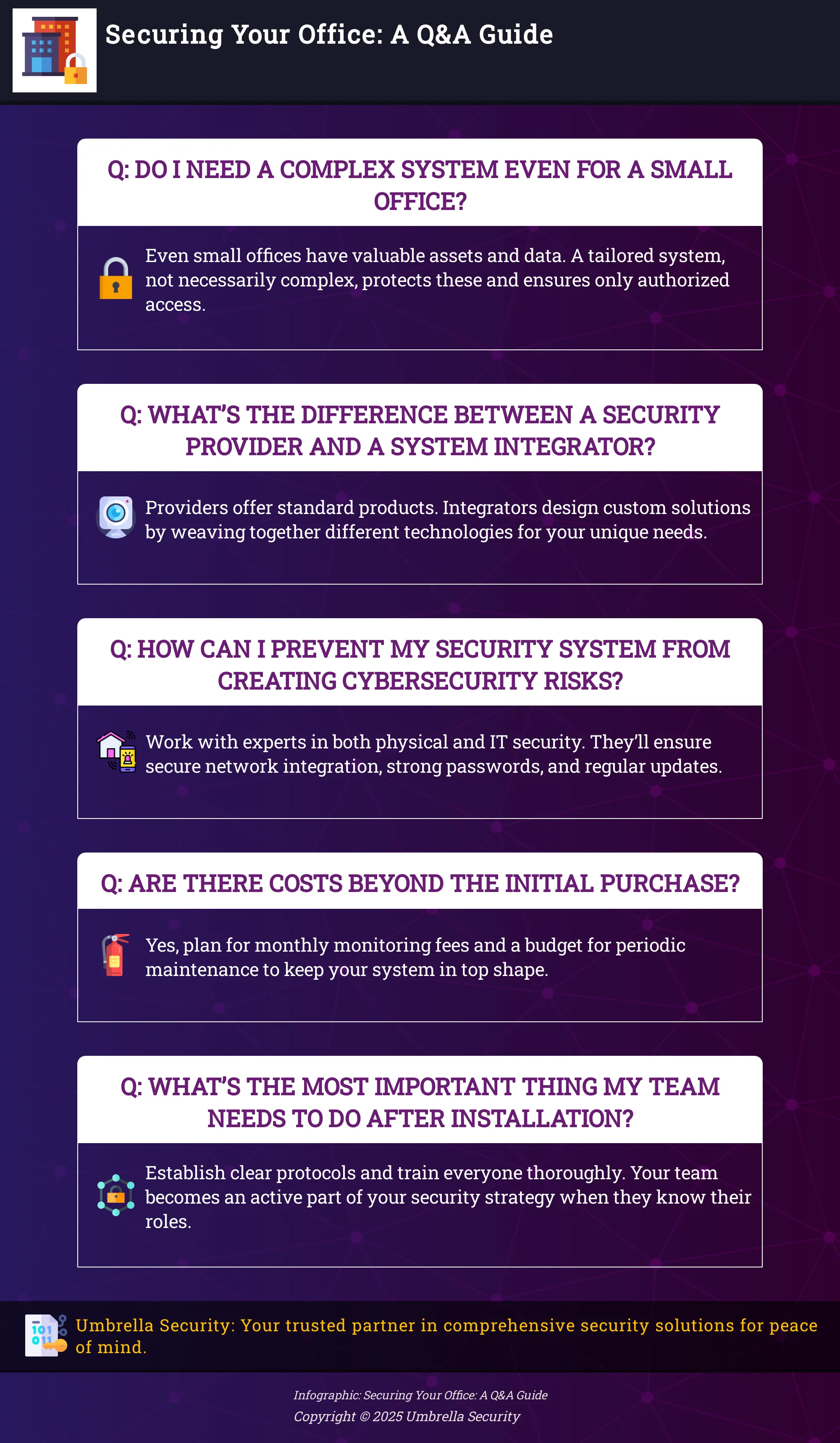 Infographic: 5 key questions about office security, answered.