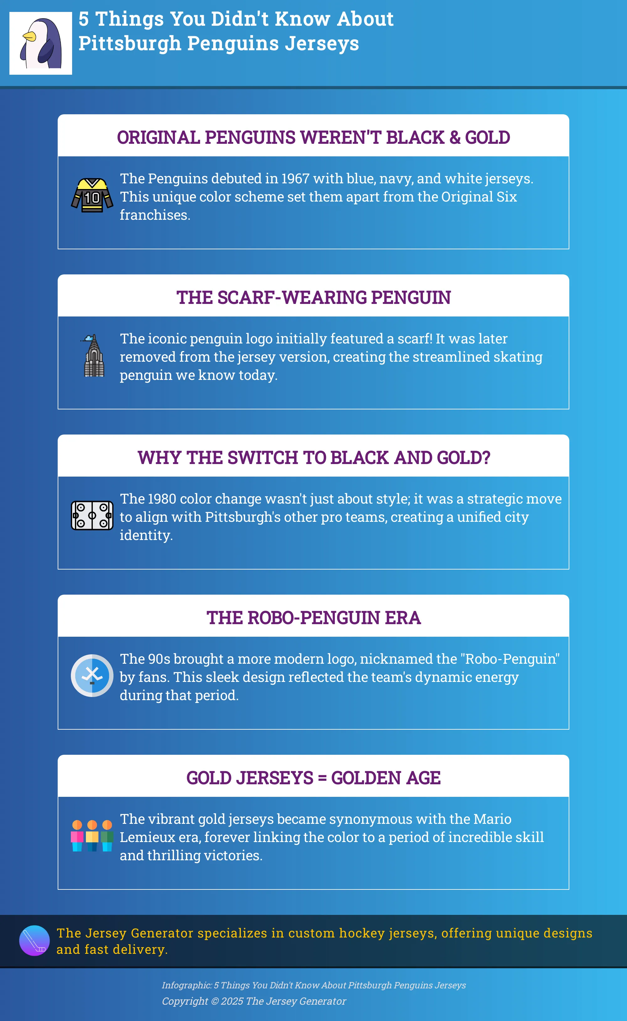 Infographic highlighting key facts about the history of Pittsburgh Penguins jerseys.