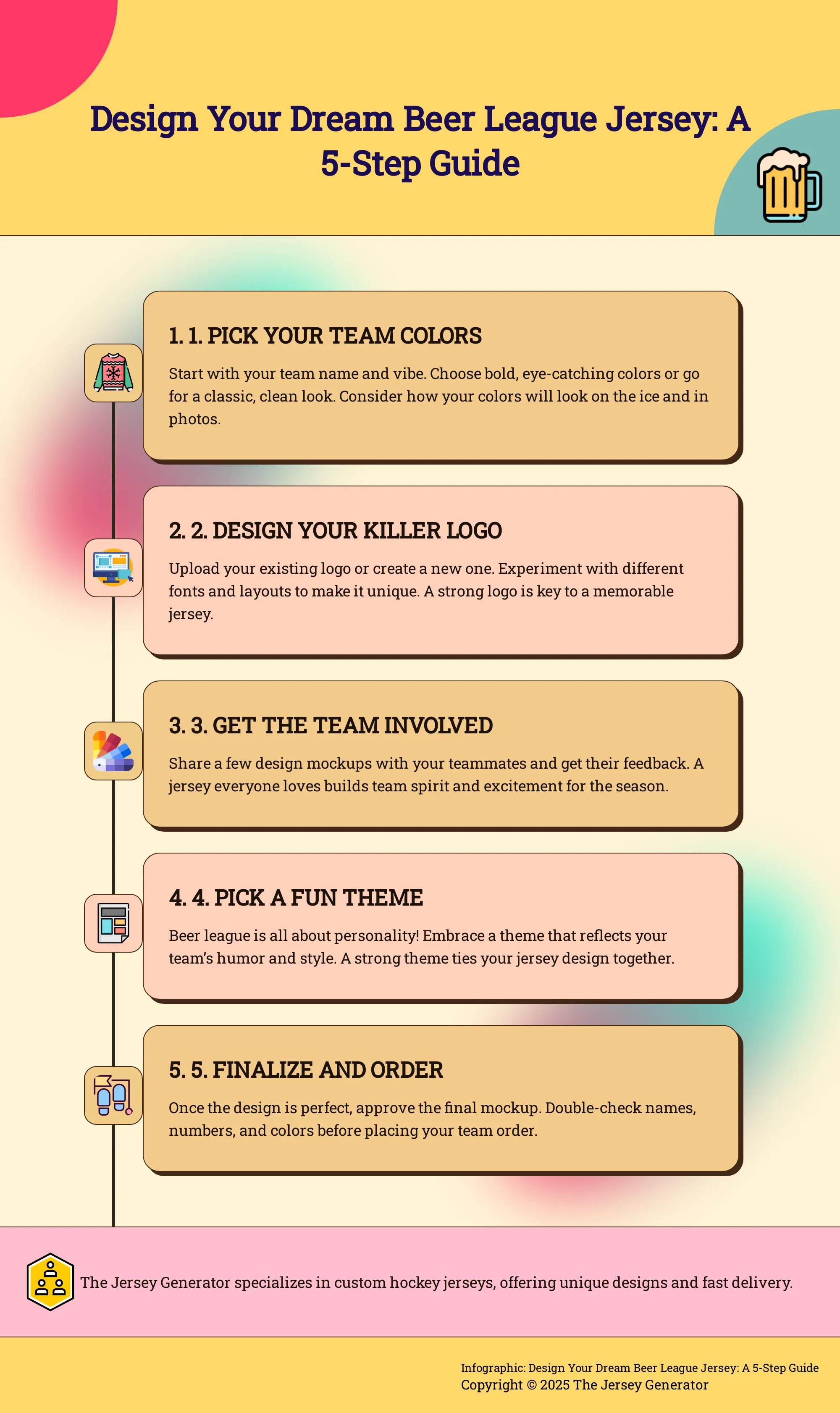 Infographic: 5 steps to designing a custom beer league hockey jersey. Includes choosing colors, adding logos, team involvement, picking a theme, and finalizing the design.