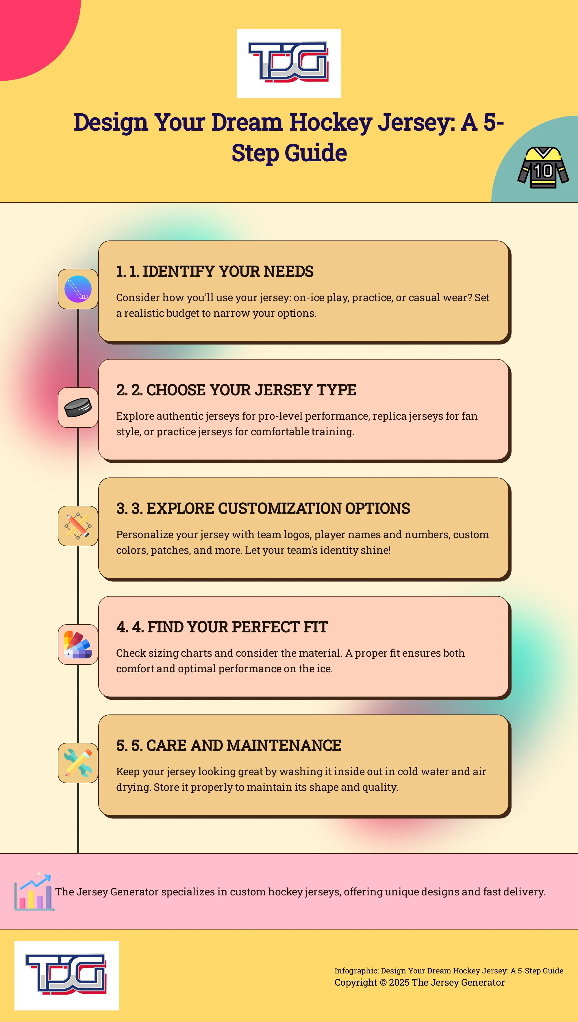 Infographic: 5 steps to designing a custom hockey jersey