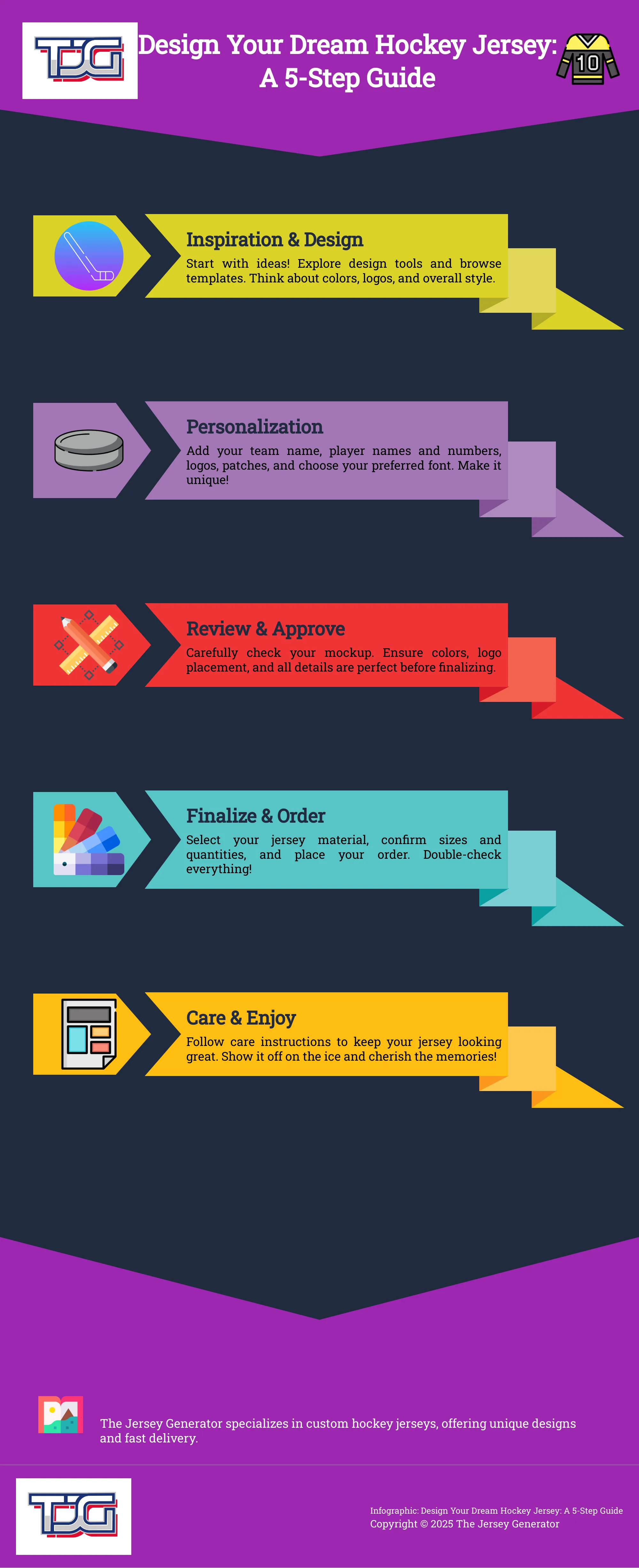 A 5-step guide to designing custom hockey jerseys.