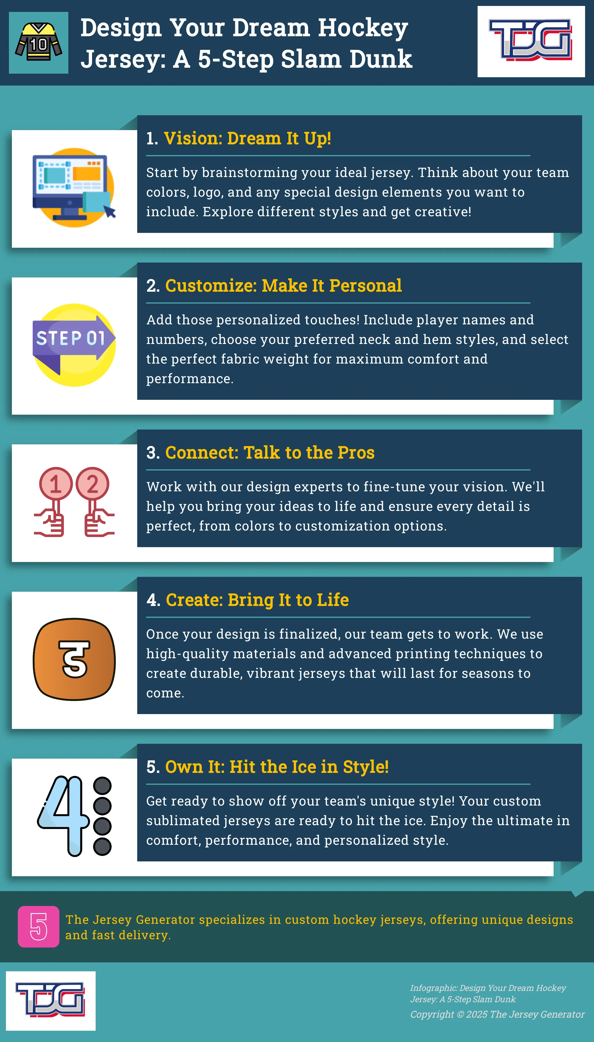 A 5-step guide to designing custom sublimated hockey jerseys.