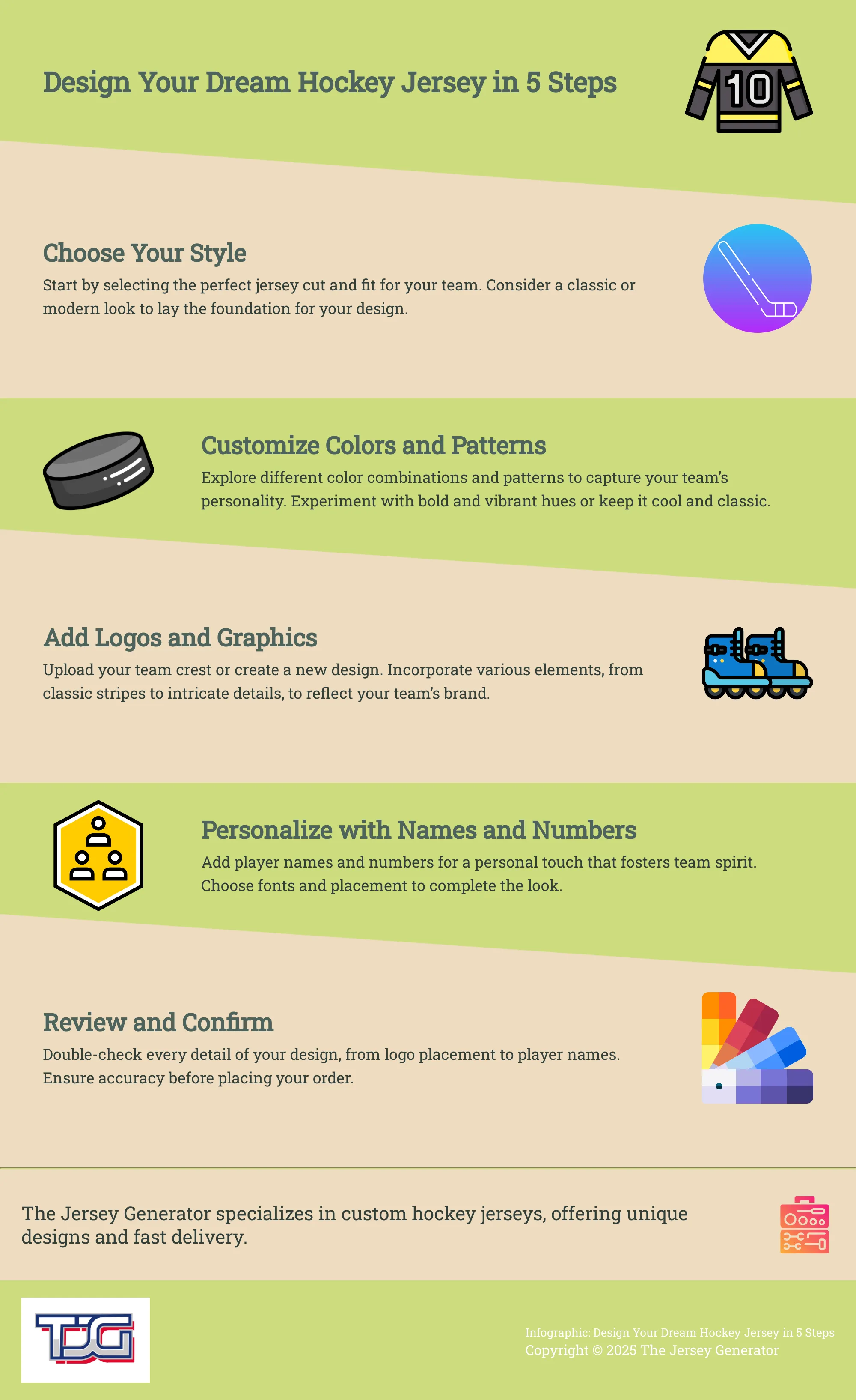 Infographic outlining 5 steps to design a custom hockey jersey