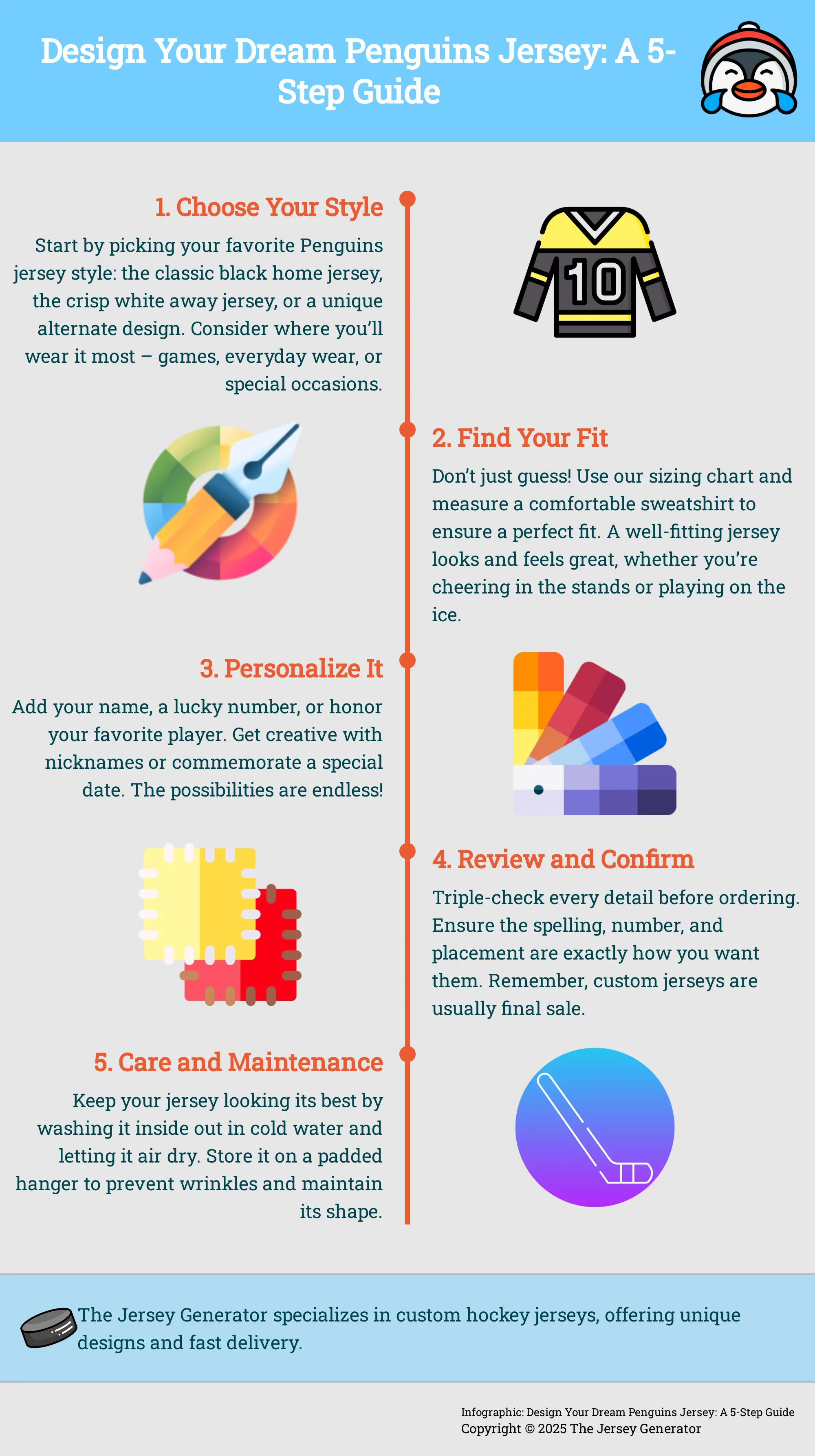 A 5-step infographic guiding users through the process of designing a custom Pittsburgh Penguins jersey.