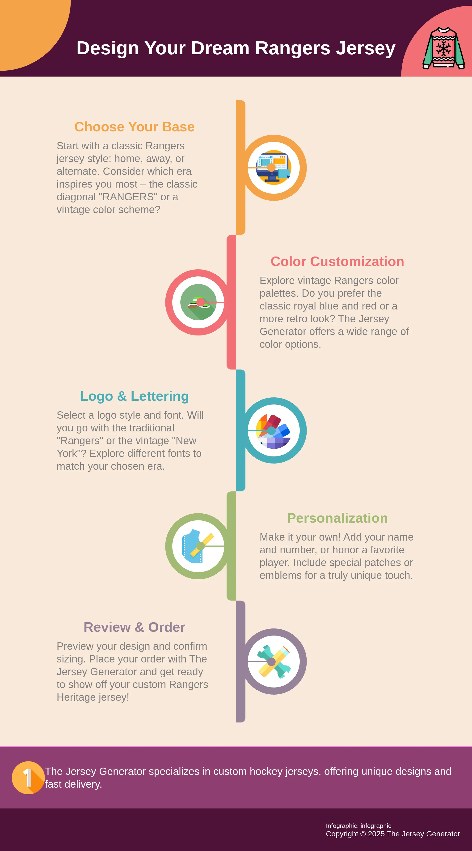 A step-by-step guide to designing a custom New York Rangers Heritage-inspired hockey jersey using The Jersey Generator.