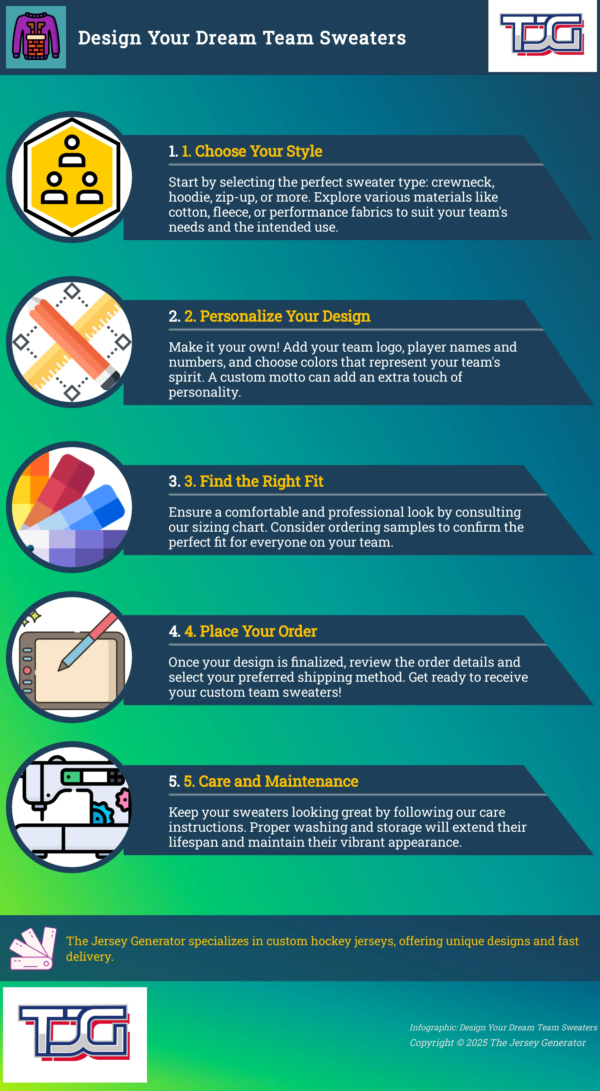 A 5-step guide to creating custom team sweaters