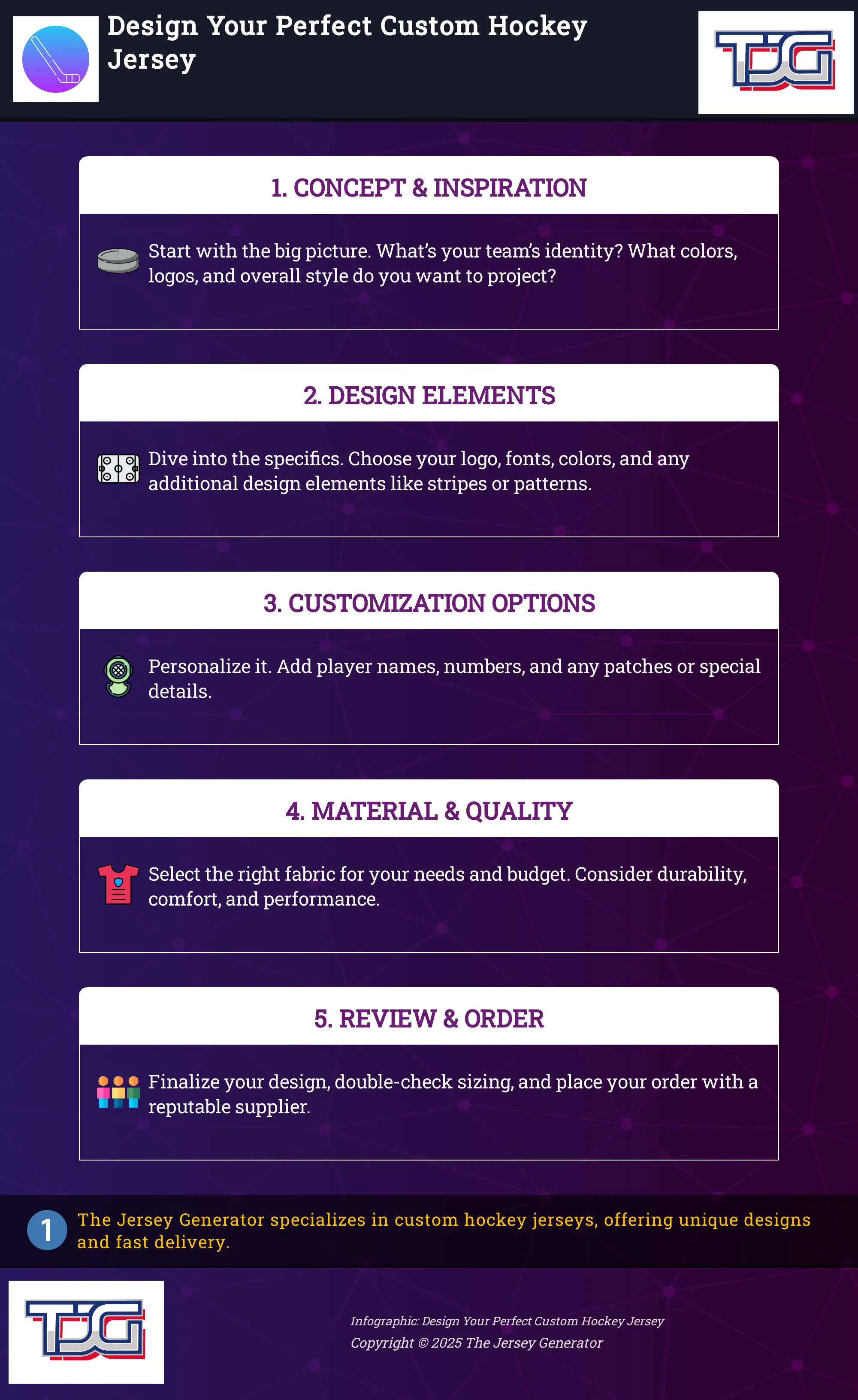 Design Your Perfect Custom Hockey Jersey A 5-step guide to designing custom hockey jerseys.