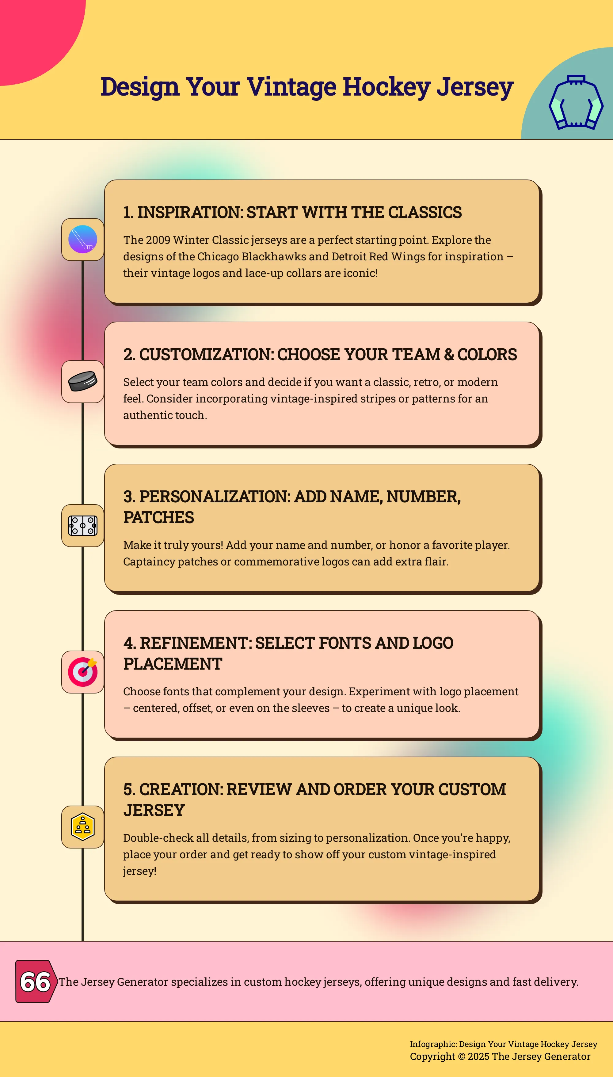 A 5-step guide to designing a custom vintage-inspired hockey jersey.