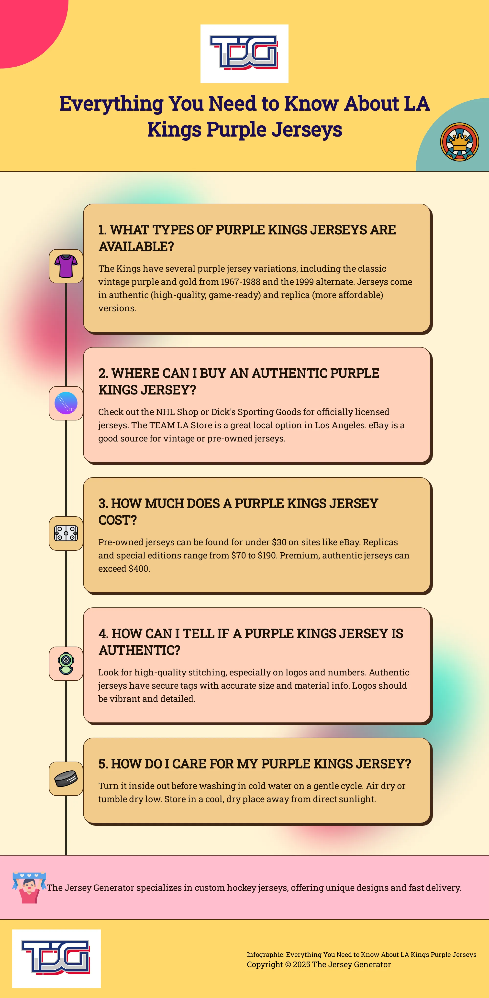 Infographic about LA Kings purple jerseys
