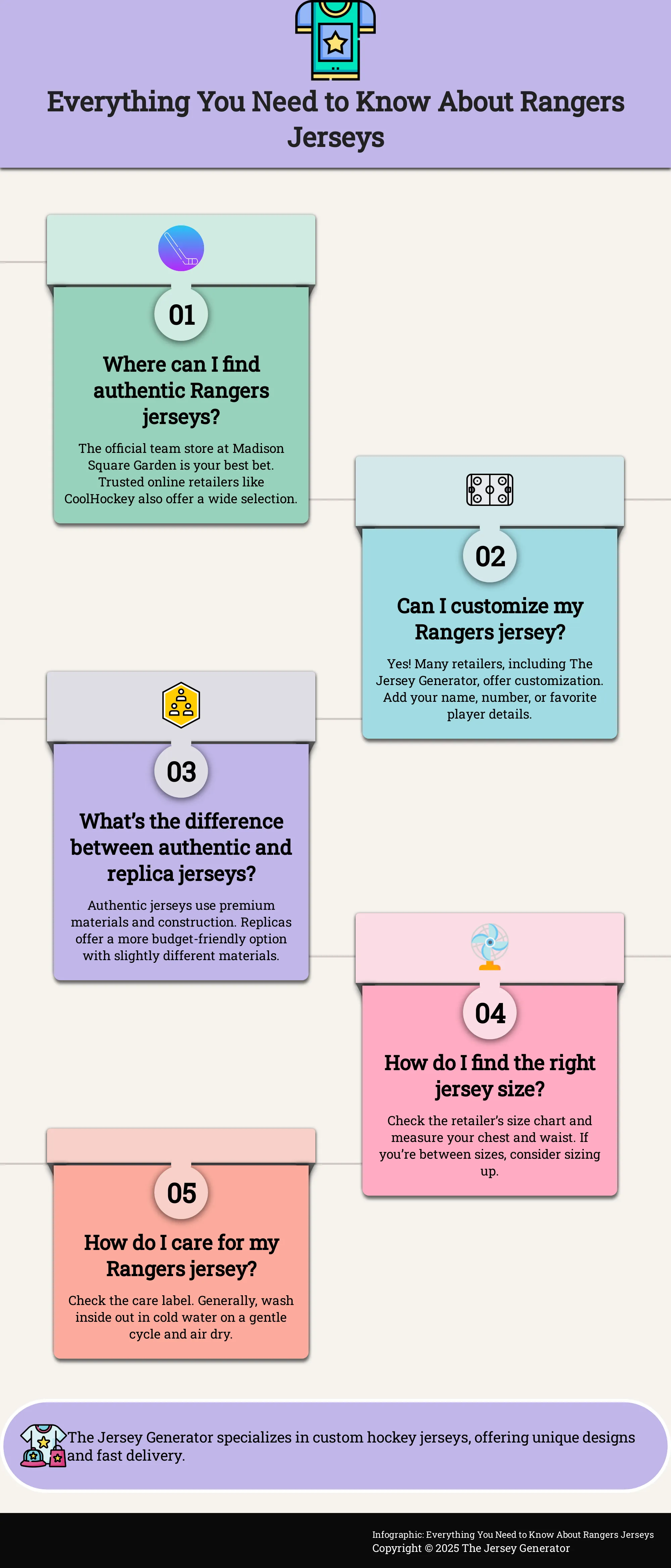 Everything You Need to Know About Rangers Jerseys A five-question infographic about New York Rangers Jerseys.