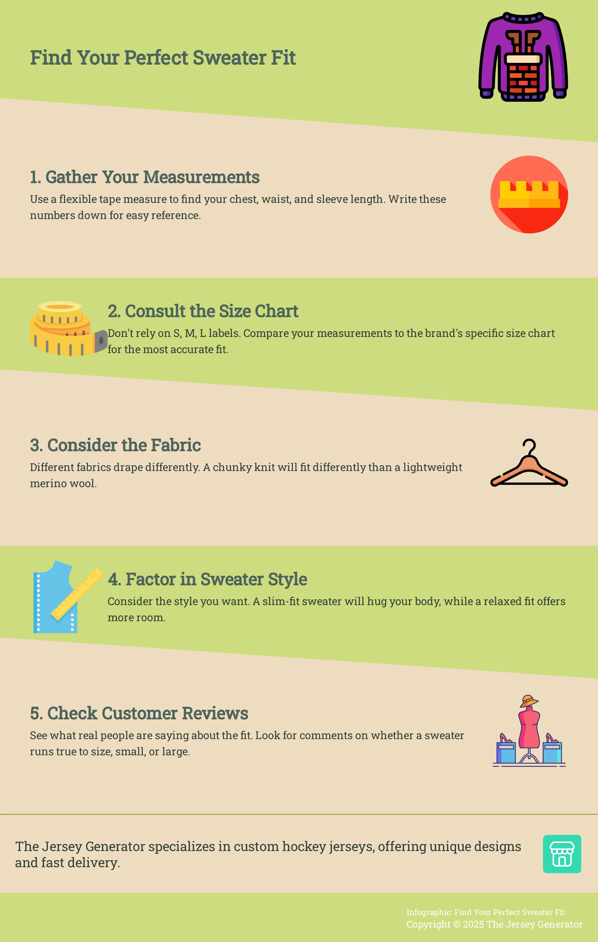 5-step infographic on finding the perfect sweater fit