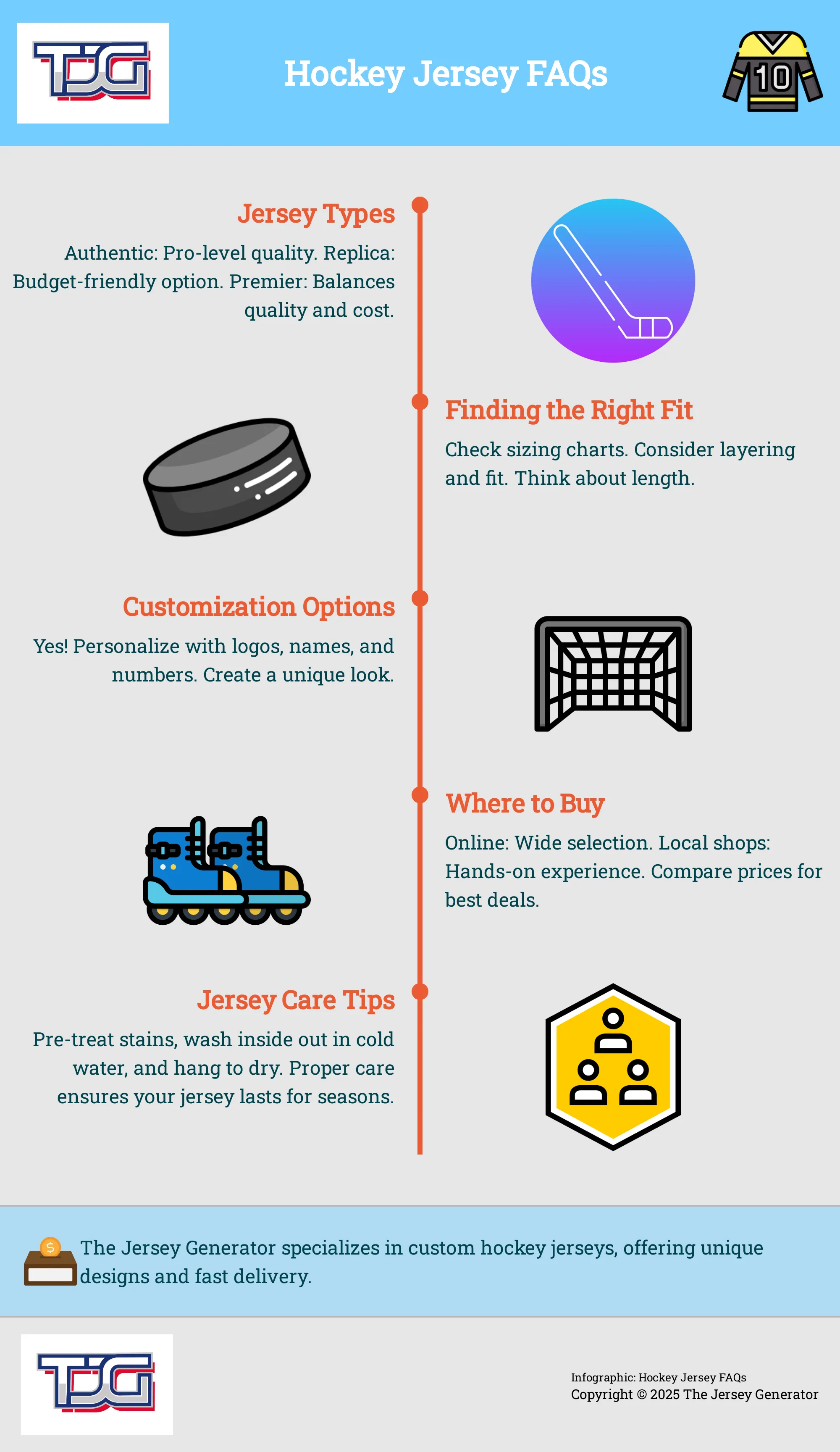 Hockey Jersey FAQs Infographic: Hockey Jersey FAQs