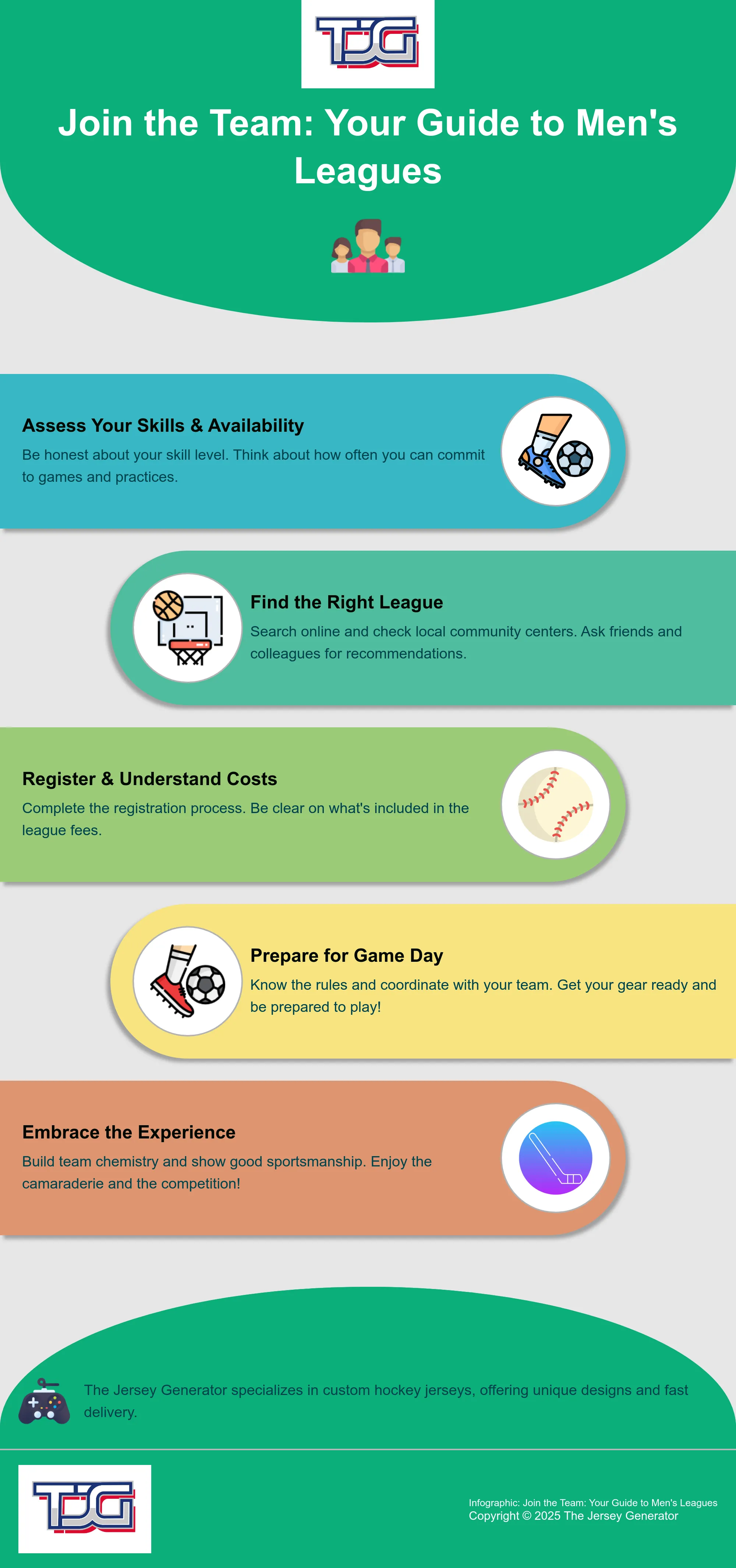Infographic on how to join a men's sports league