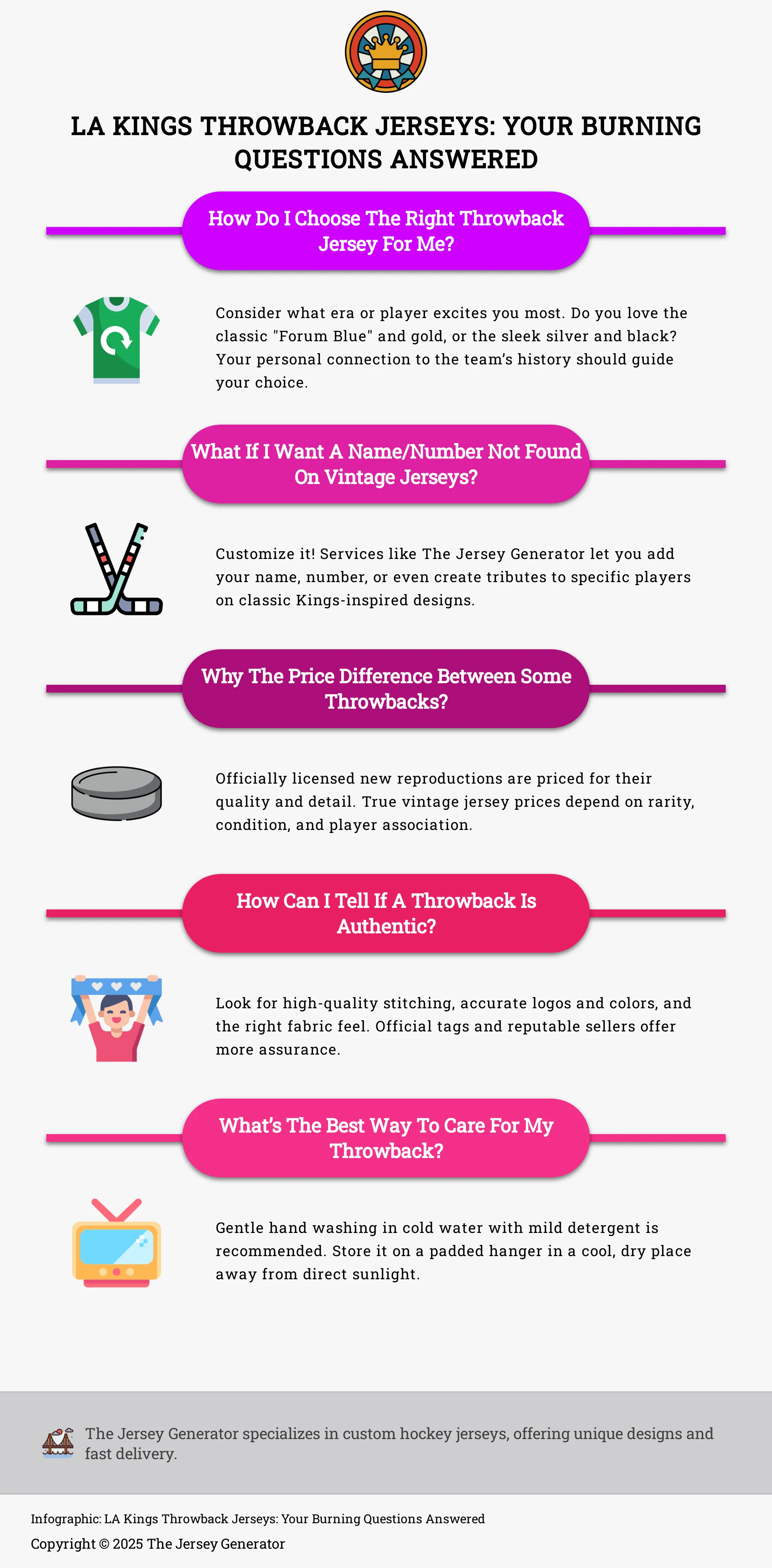 An infographic answering common questions about LA Kings throwback jerseys.