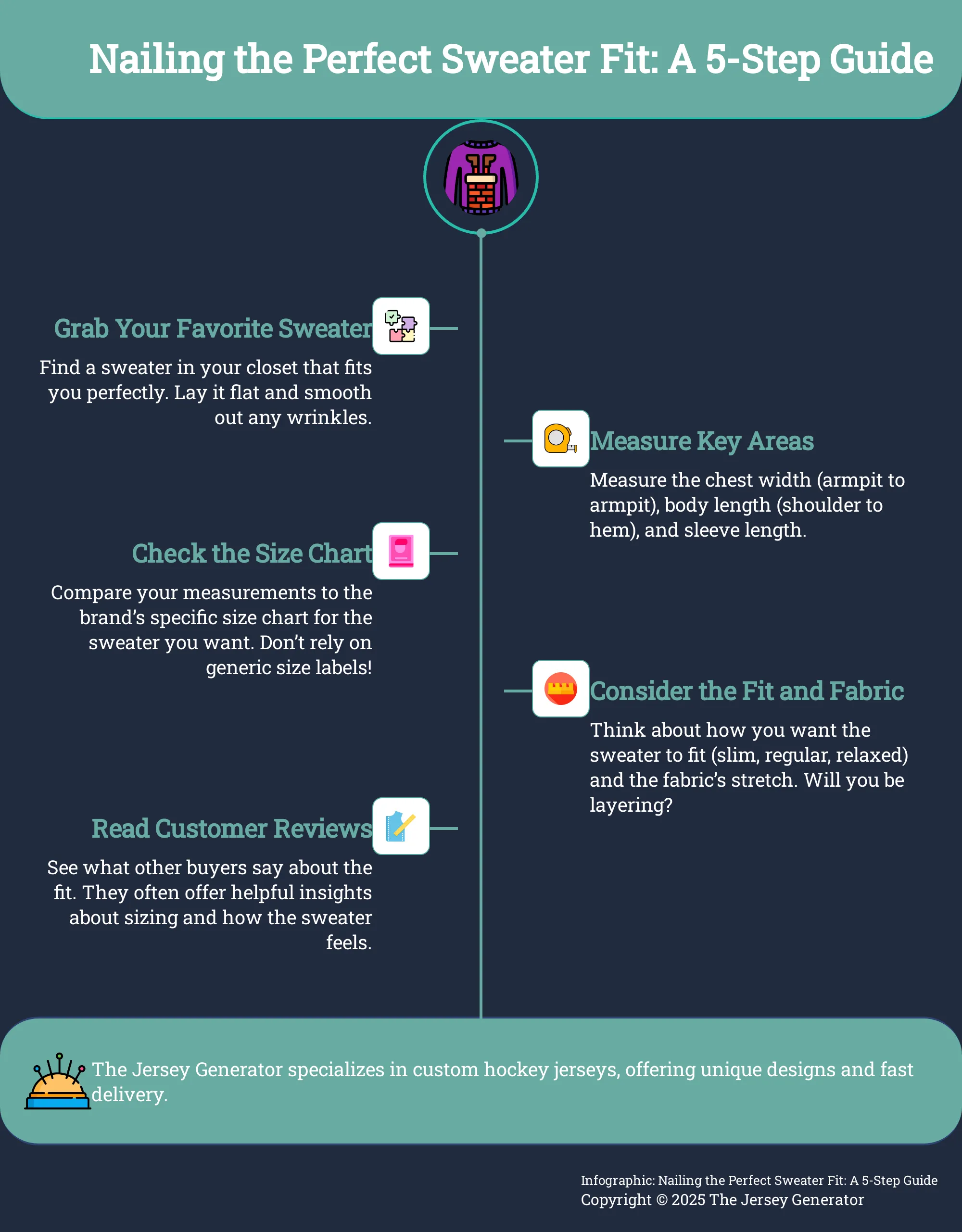 Infographic: 5 steps to finding the perfect sweater fit.