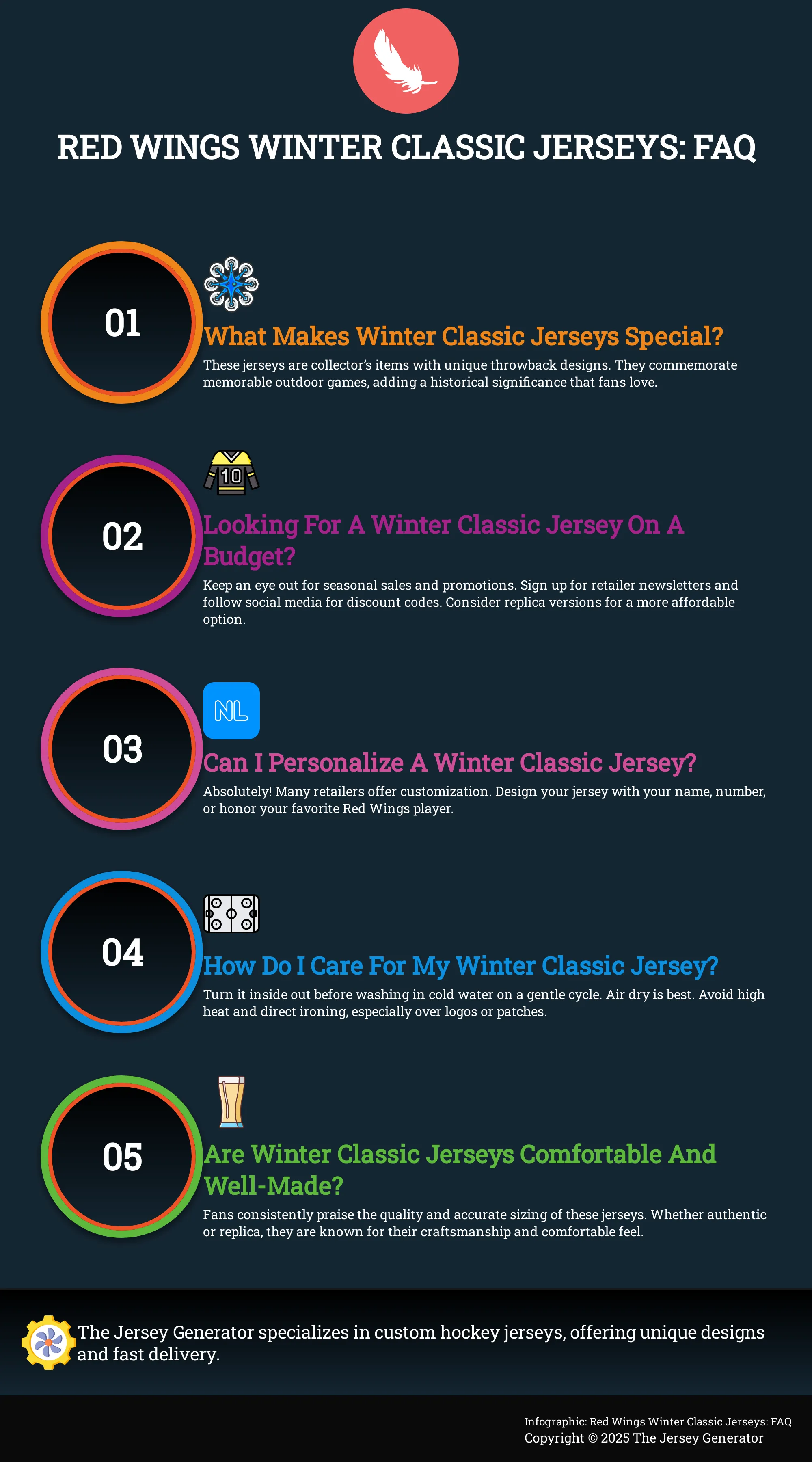 Infographic: Red Wings Winter Classic Jerseys FAQ