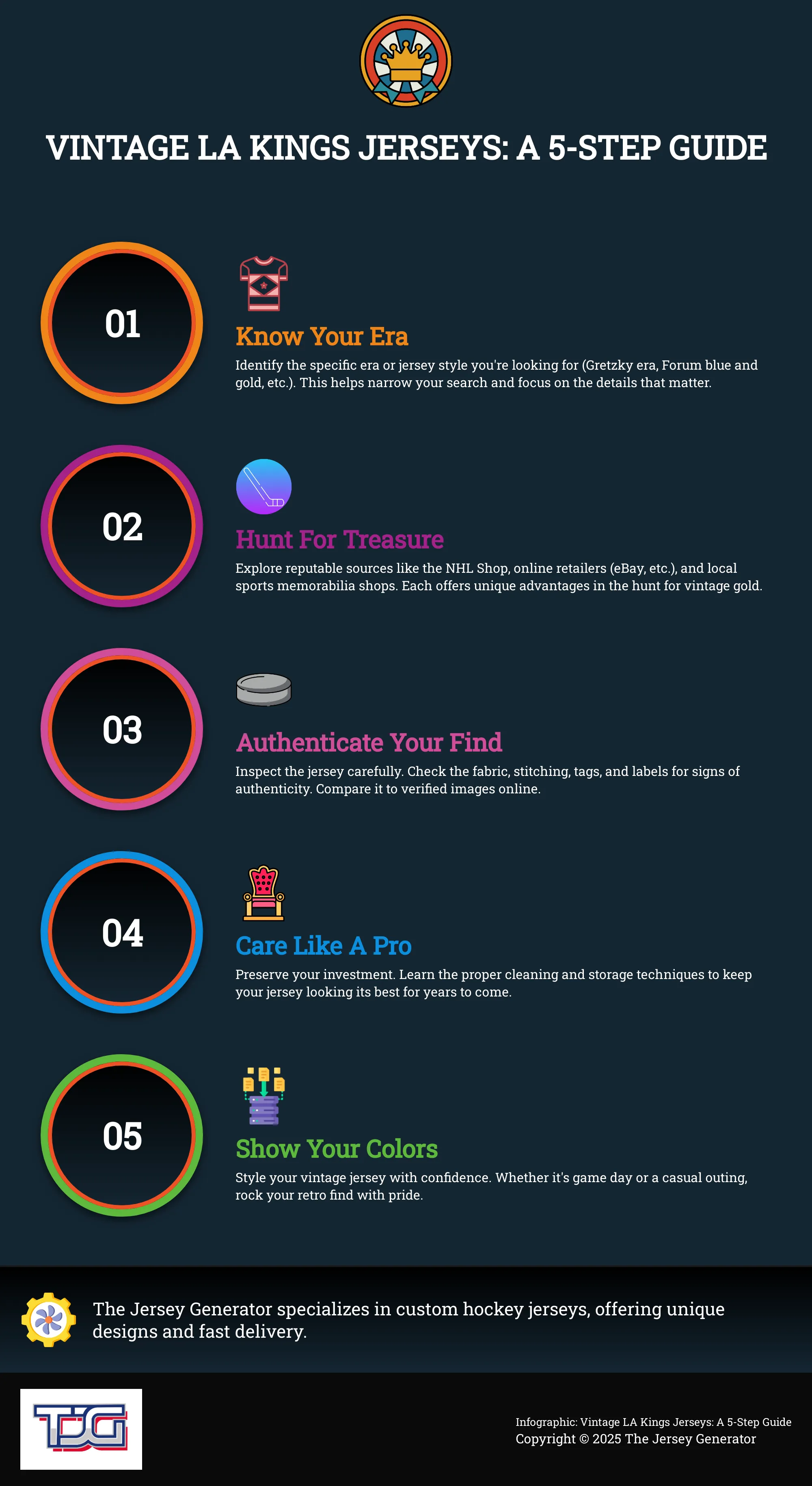 Infographic on finding vintage LA Kings jerseys
