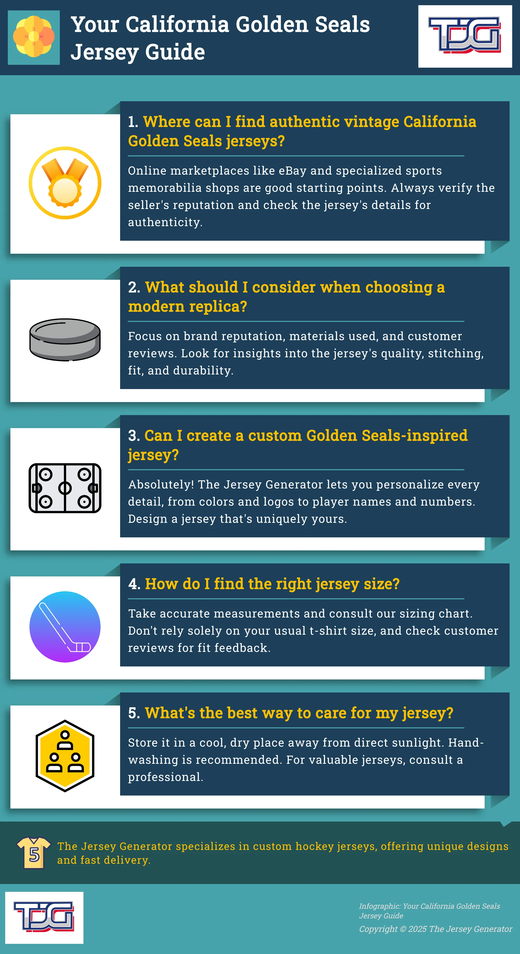 A guide to California Golden Seals jerseys: finding, buying, and customizing.