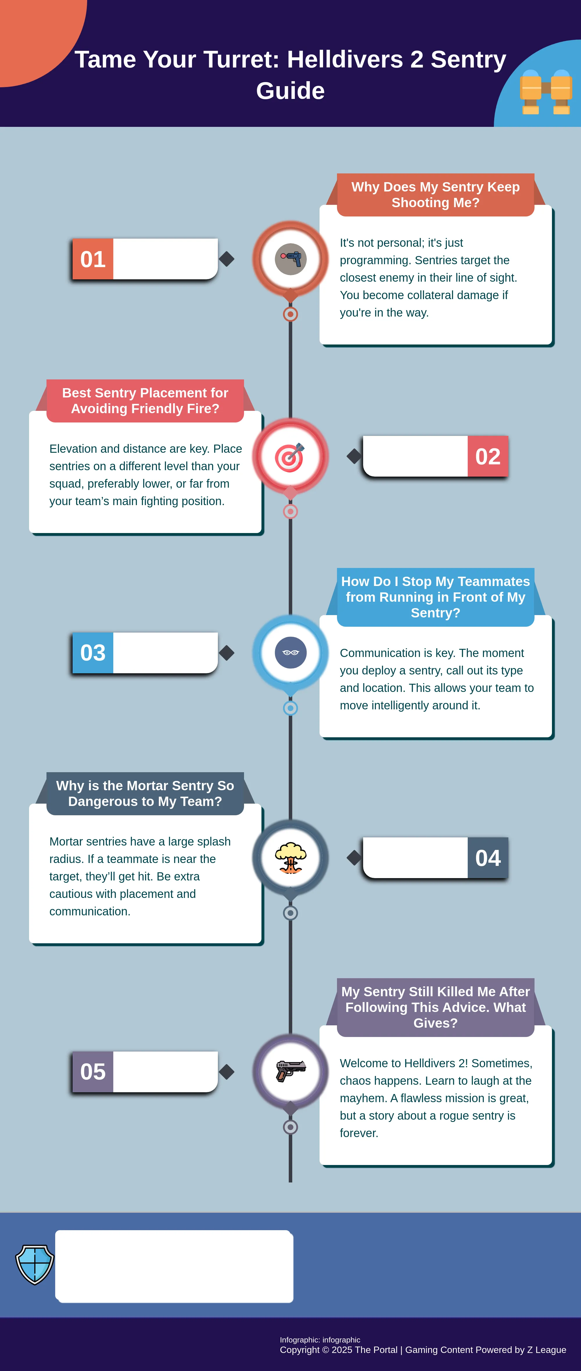 A 5-step guide to designing, ordering, and styling your perfect custom sweater.